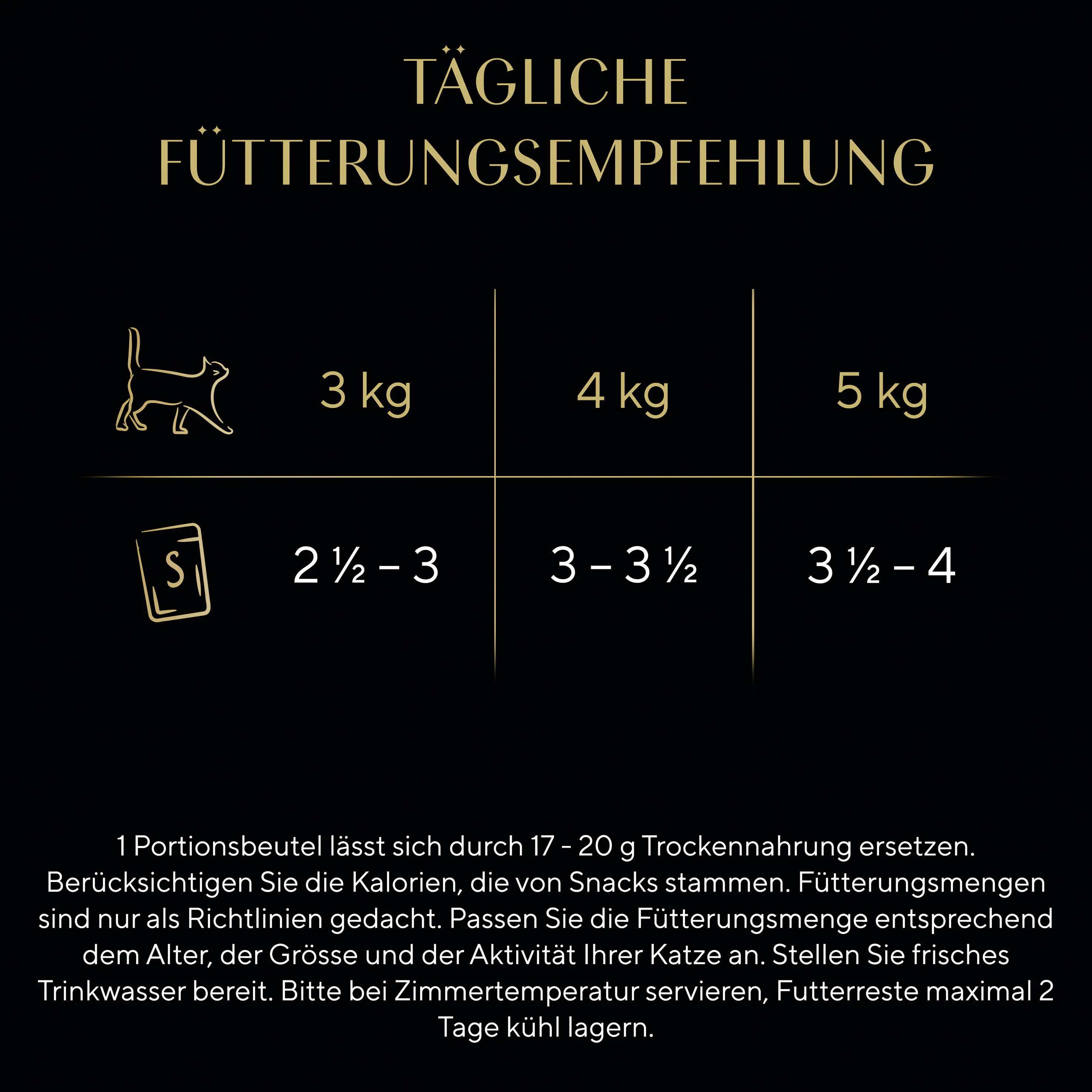 Sheba Selection in Sauce Feine Vielfalt Katzenfutter 12 x 85g Sheba Selection in Sauce Feine Vielfalt Katzenfutter 12 x 85g