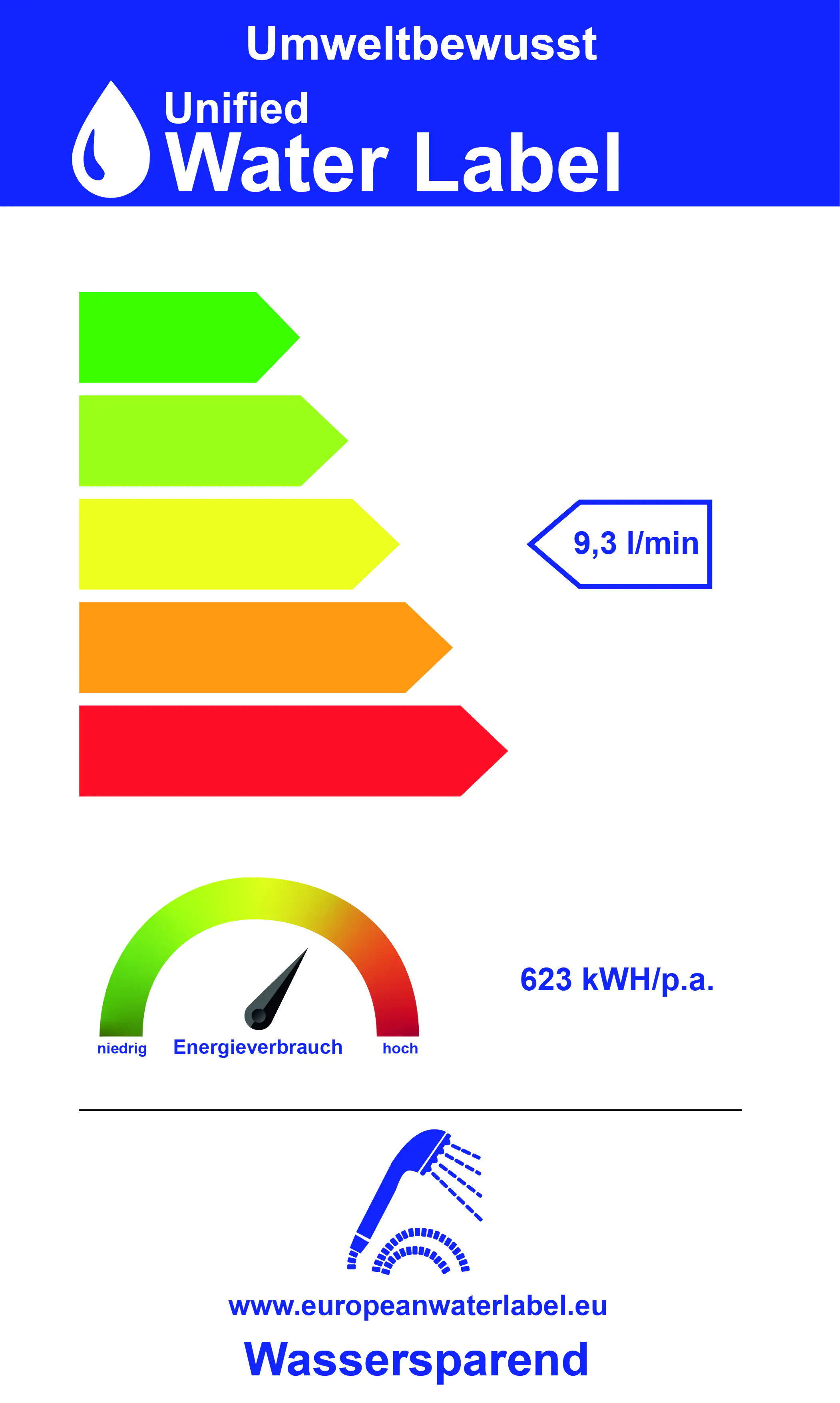 Primaster Handbrause 3 Strahlarten Water Stream quadratisch chrom-weiß wassersparend Primaster Handbrause 3 Strahlarten Water Stream quadratisch chrom-weiß wassersparend