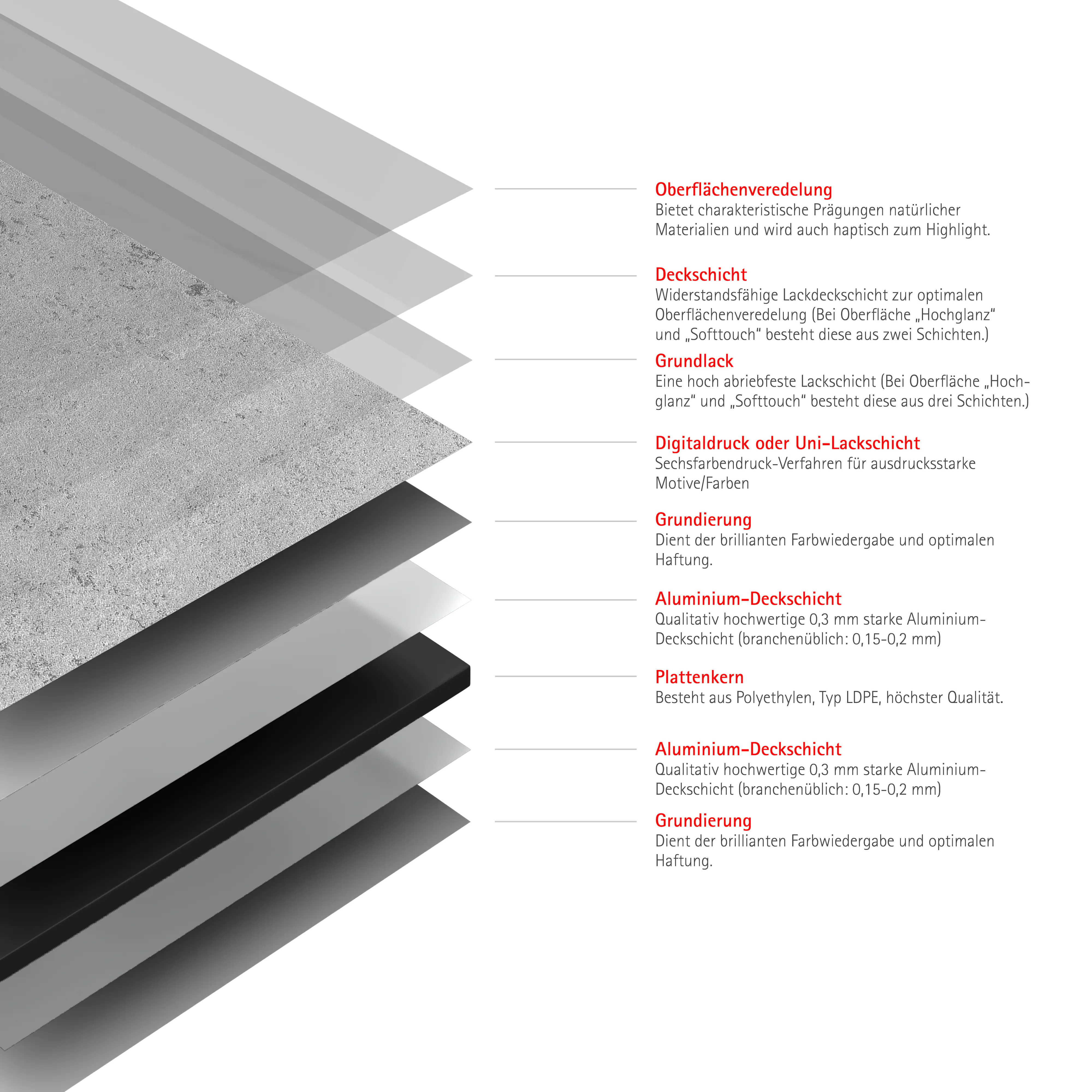 Schulte Duschrückwand Stein grau-hell 100 x 255 cm Schulte Duschrückwand Stein grau-hell 100 x 255 cm