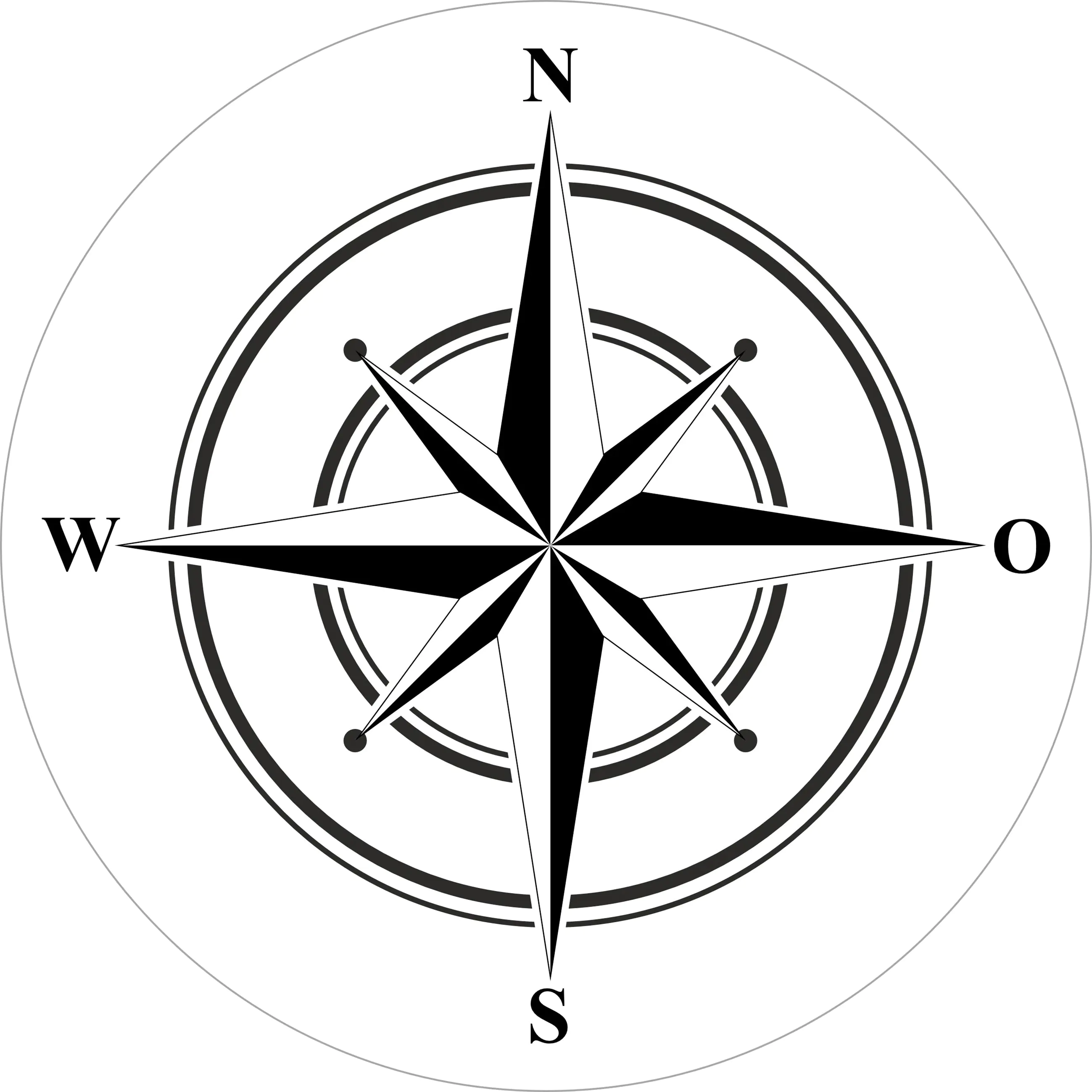 Hermann Schütz Aufkleber Windrose