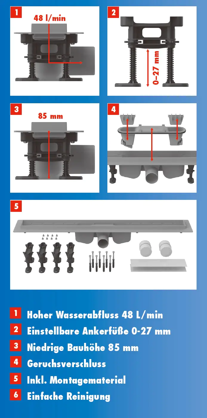 TrendLine Duschrinne 85 cm Kunststoff grau ohne Rost TrendLine Duschrinne 85 cm Kunststoff grau ohne Rost