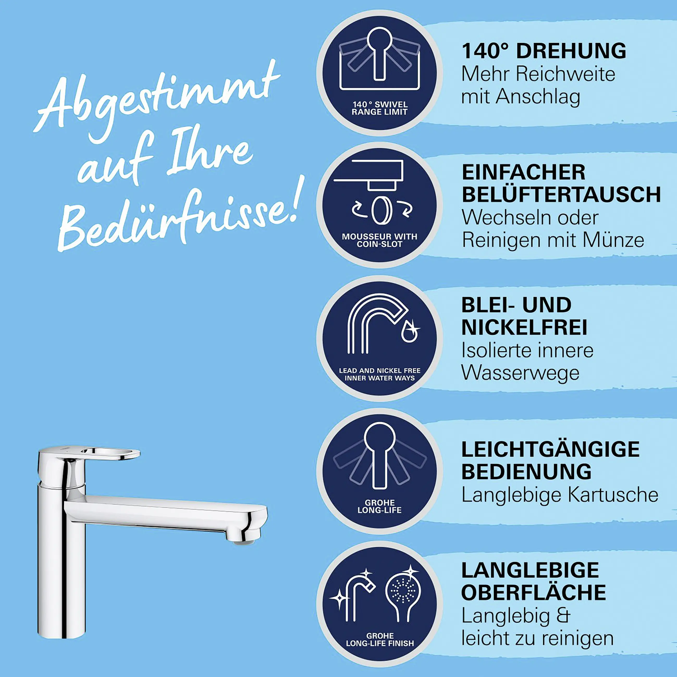 Grohe Küchenarmatur Start Flow chrom