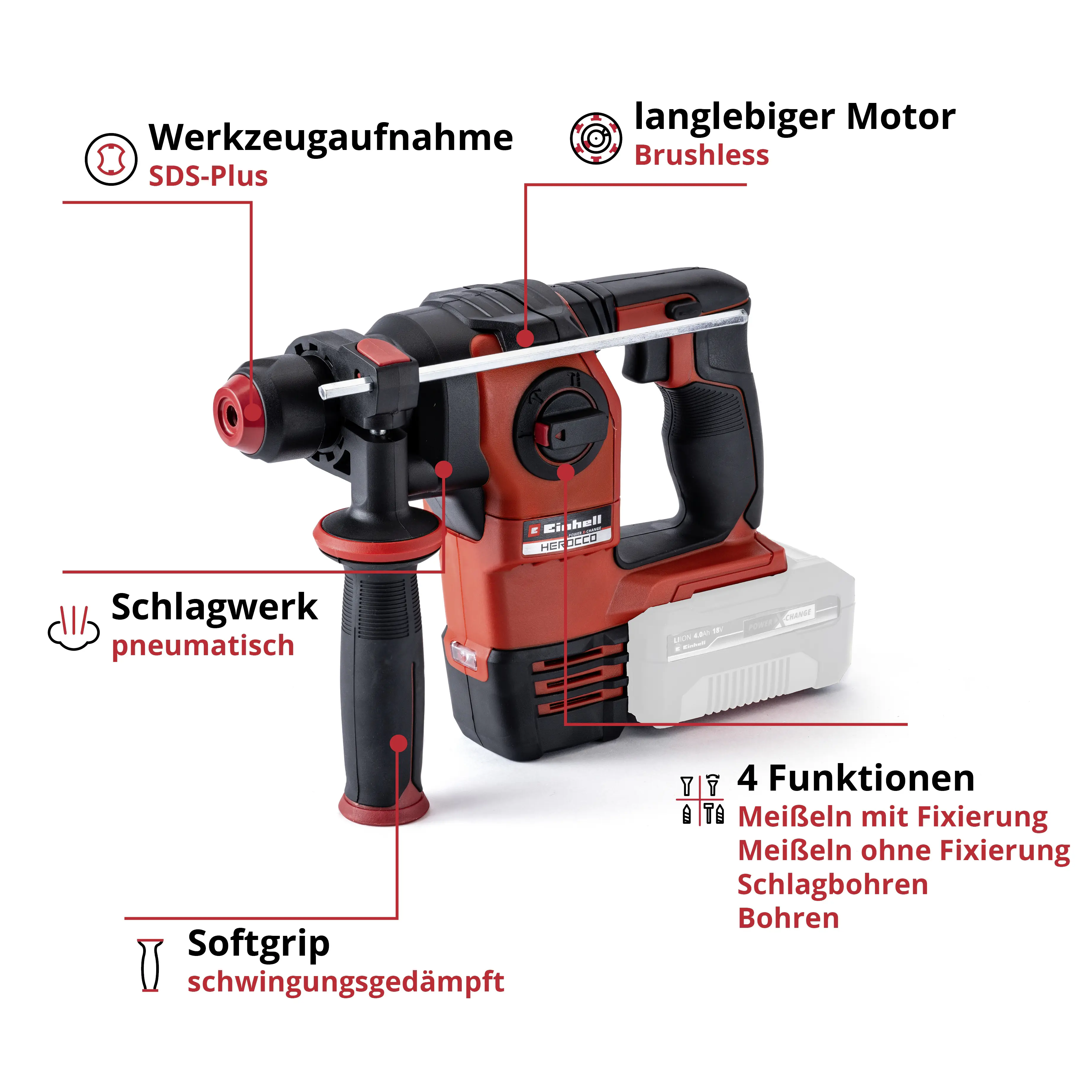 Einhell Professional Akku-Bohrhammer HEROCCO 18/20 Solo 18 V