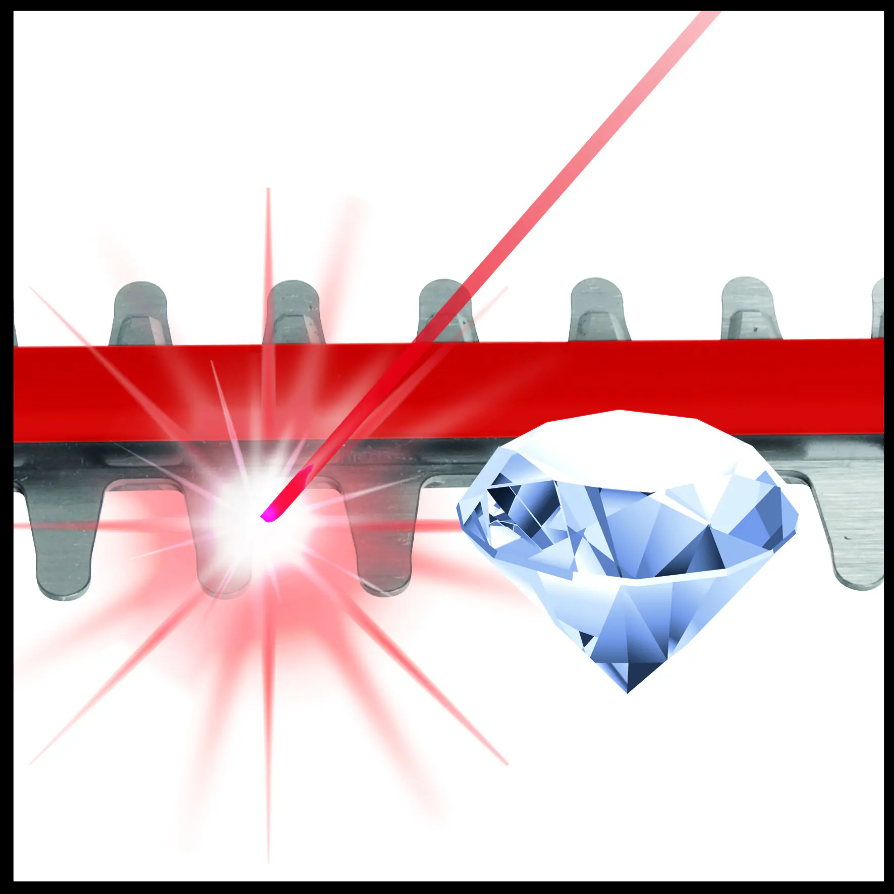 Einhell Akku-Heckenschere ARCURRA 18/55 55 cm Schnittlänge