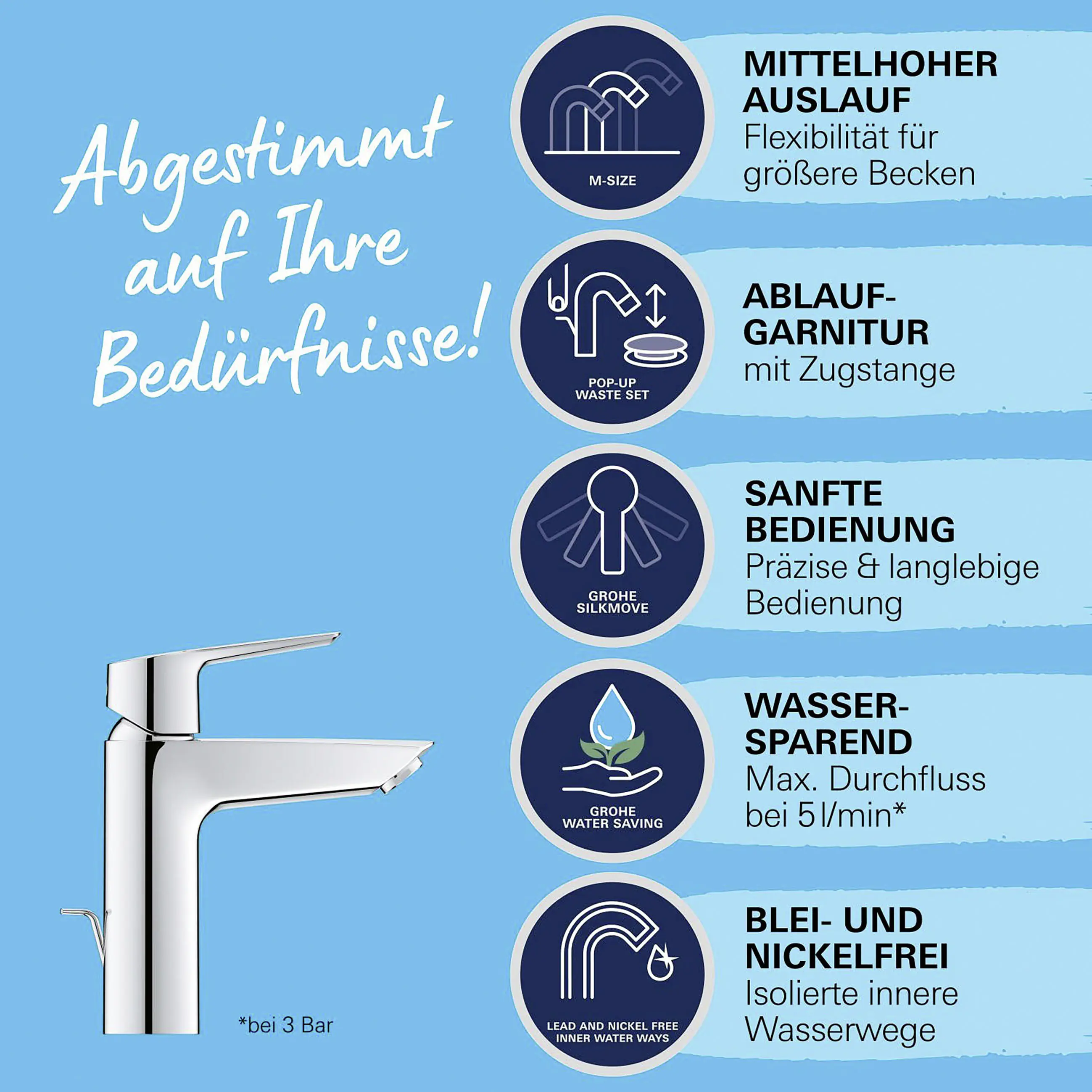 Grohe Quickfix Waschtischarmatur Start M-Size verchromt