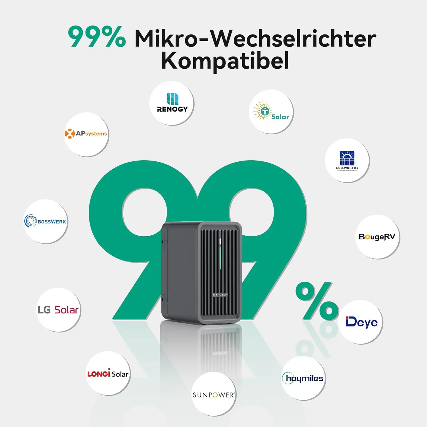 Marstek Balkonkraftwerk-Speicher B2500-D 2240Wh Marstek Balkonkraftwerk-Speicher B2500-D 2240Wh