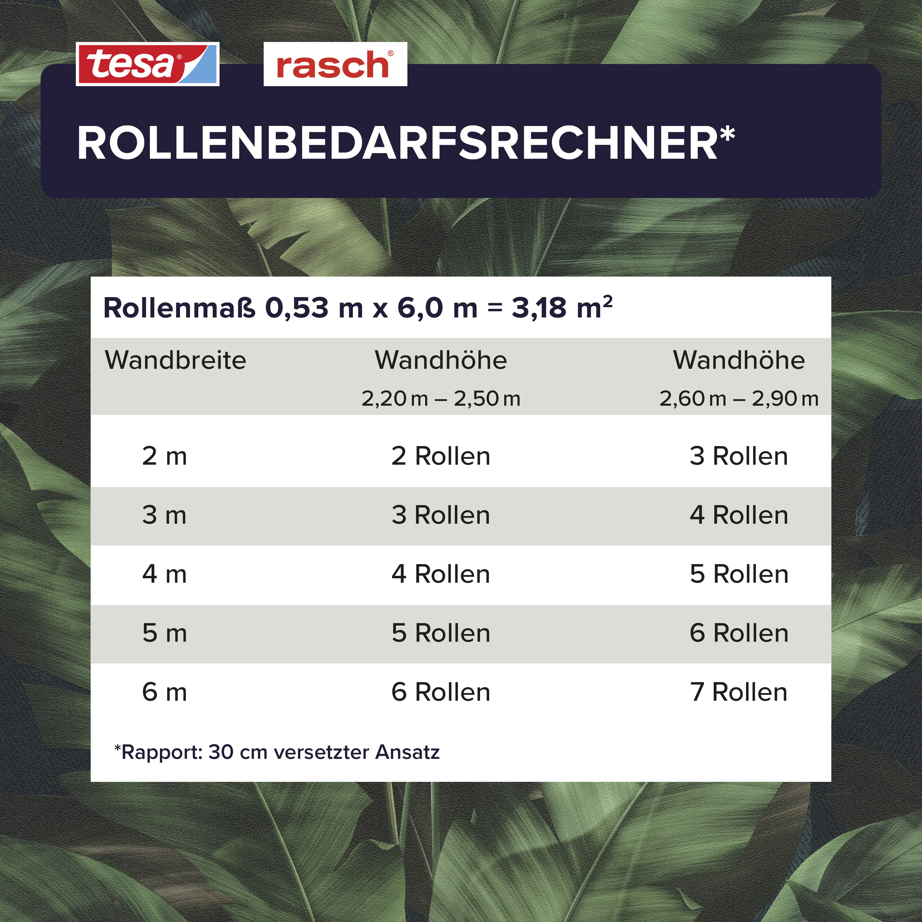 Tesa x Rasch selbstklebende Vliestapete Rio tropisches Blatt grün 6 x 0,53 m
