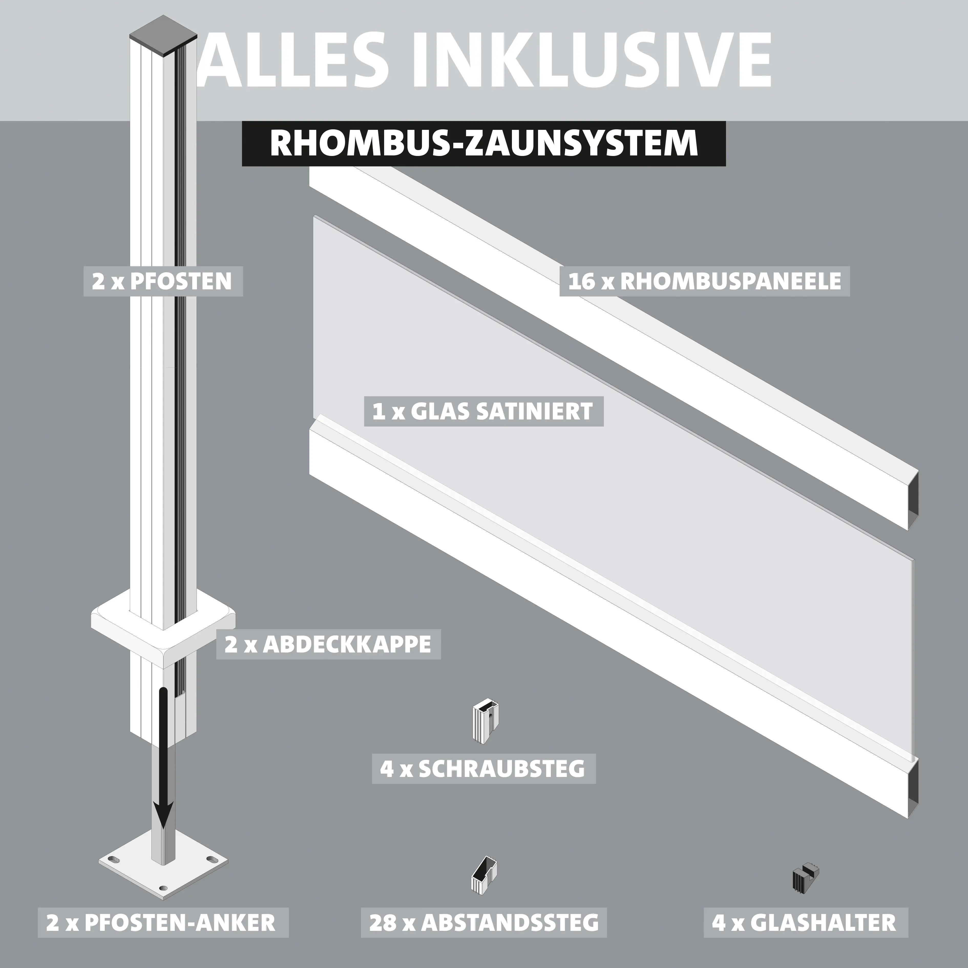 Ambiente Alu-Zaun Grundset Rhombus MINI 187 x 184,2 cm weiß 