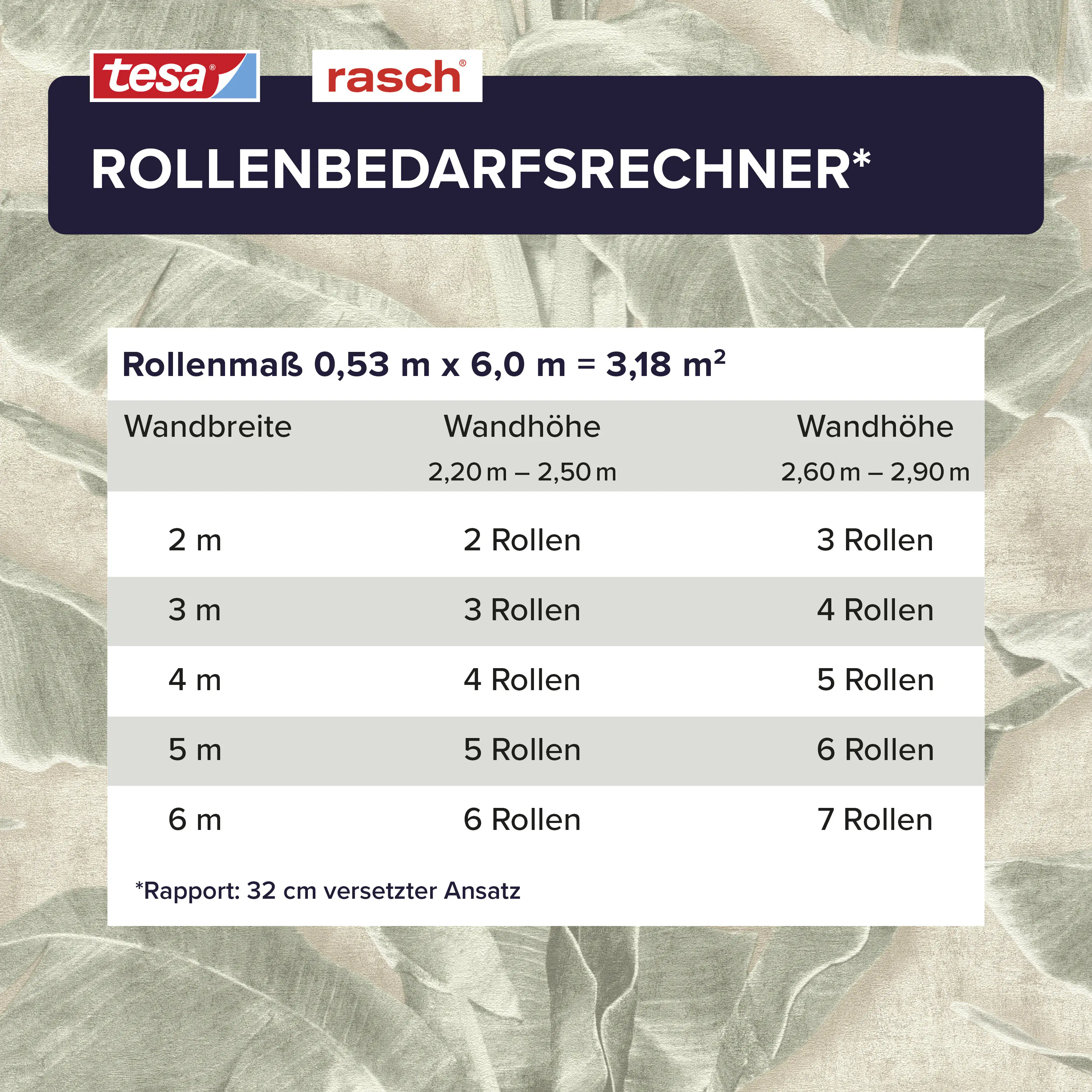 Tesa x Rasch selbstklebende Tapete Cuba Blatt grün beige 6 x 0,53 m