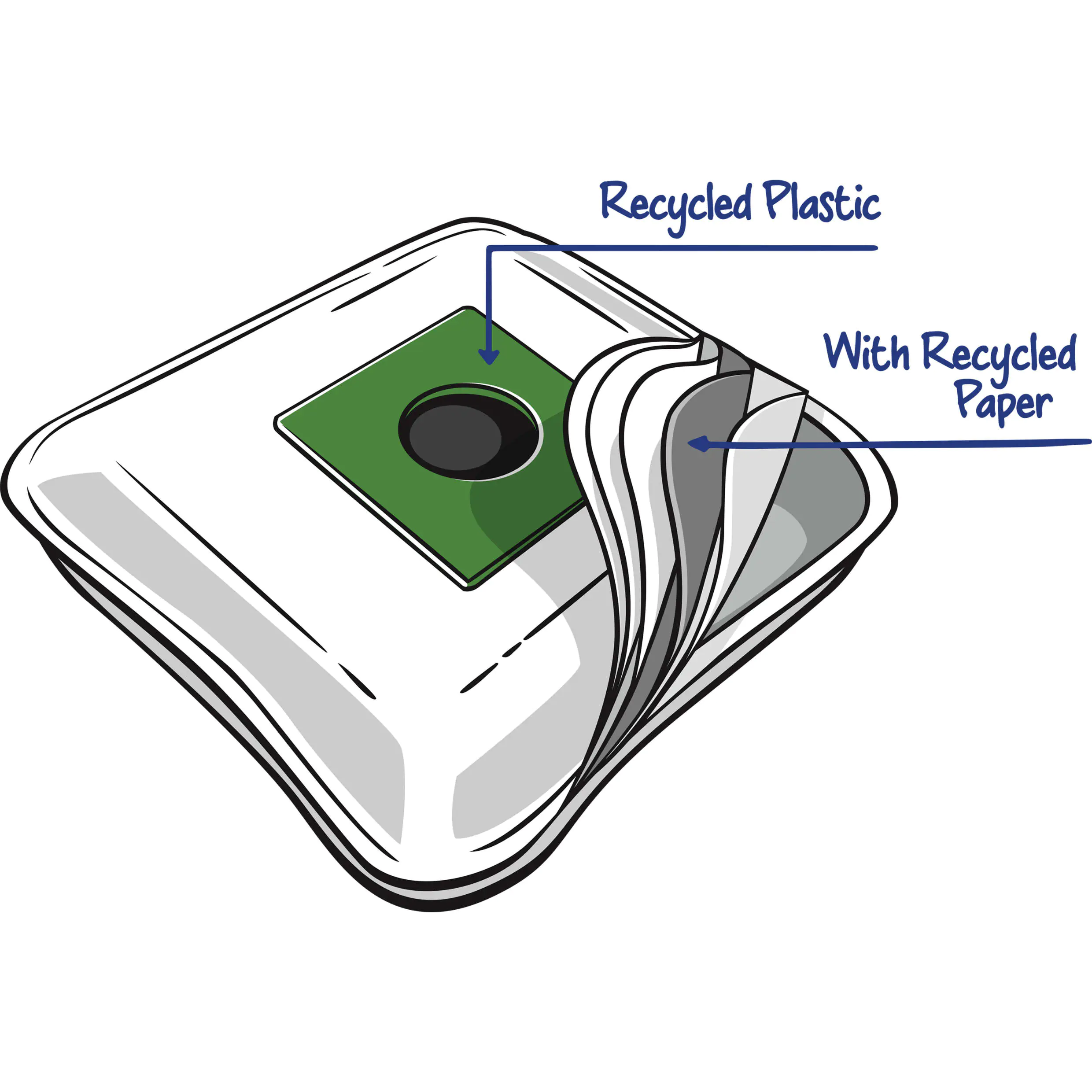 Swirl A 06 EcoPor Staubsaugerbeutel 4 Staubbeutel + 1 Filter