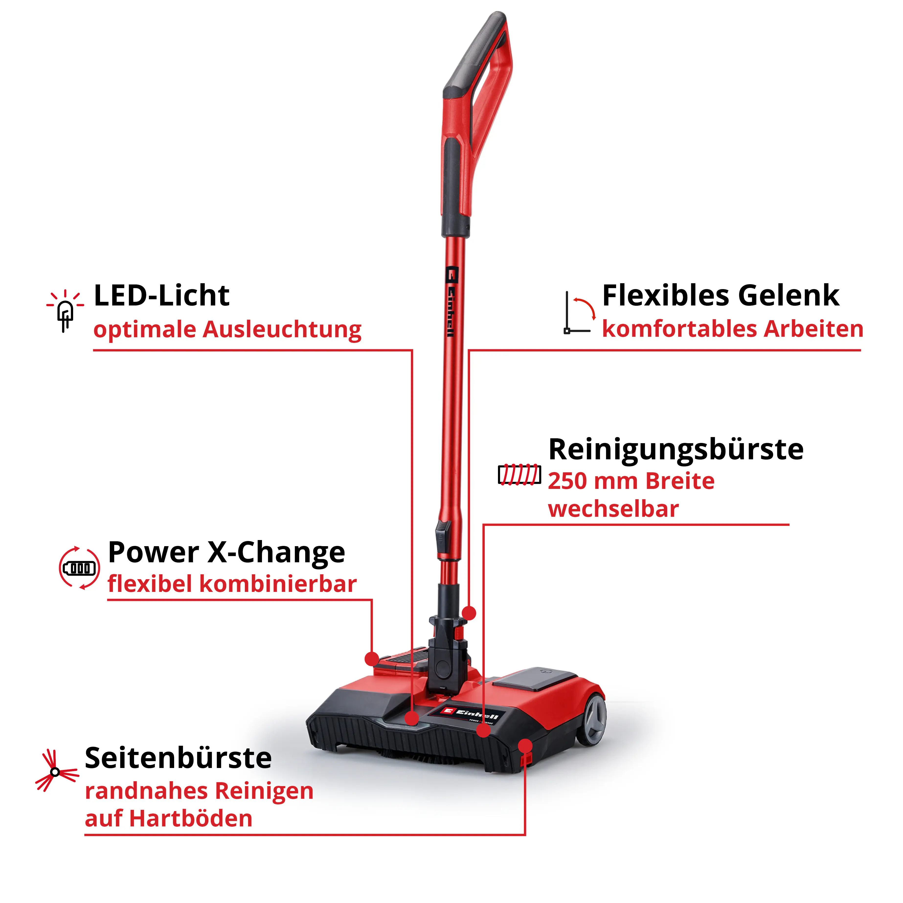 Einhell Akku-Besen TE-FS 18 Li Solo