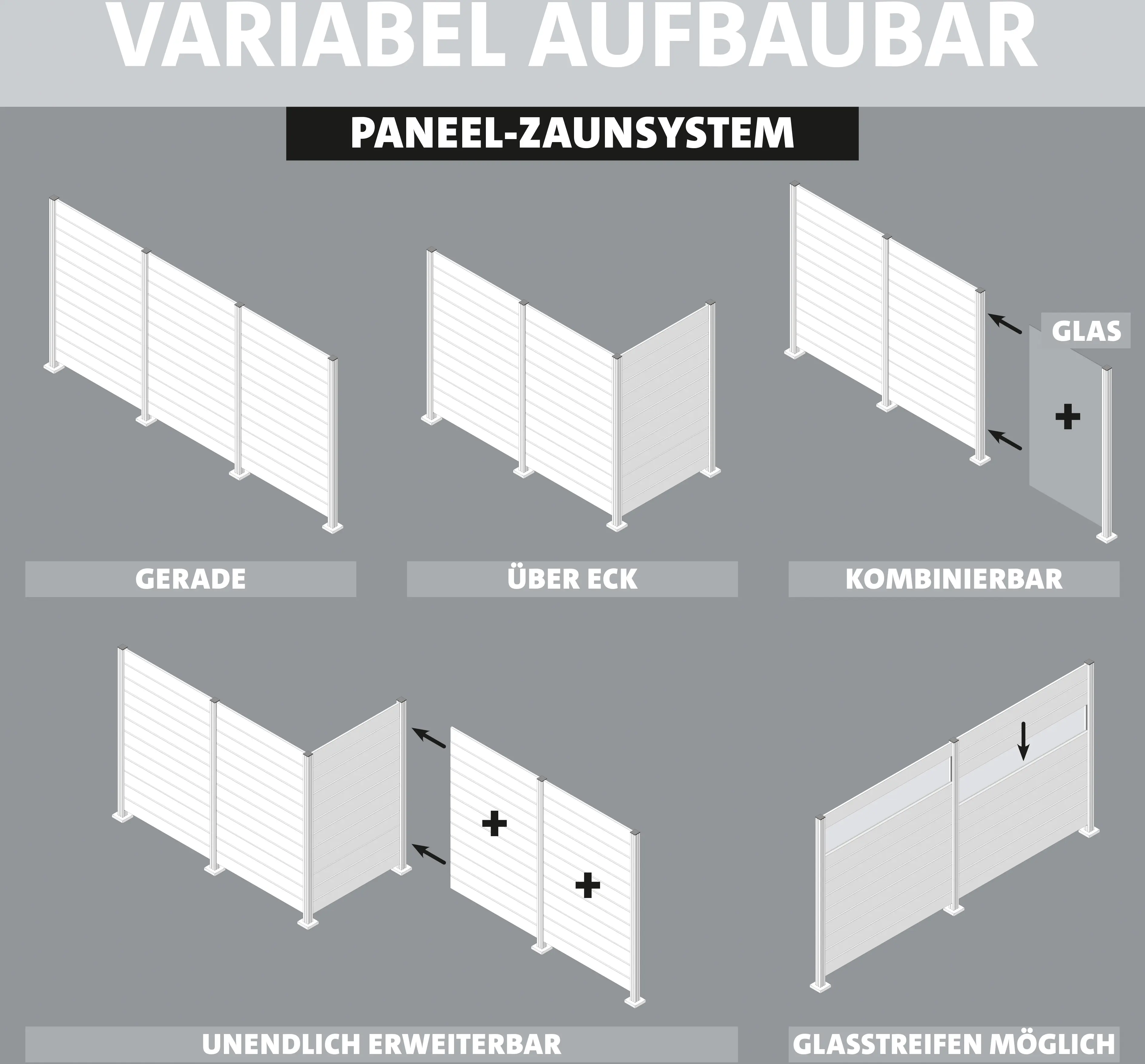 Ambiente Alu-Zaun Grundset Paneel 150 anthrazit 187 x 184,2 cm  