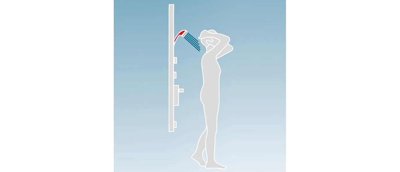 Schulte DuschMaster Classic Thermostat+Kopfbrause+Düsen