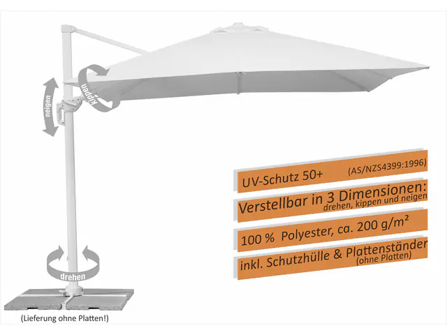 Schneider Sonnenschirm Rhodos Twist Bianco weiß, 300 x 300 cm