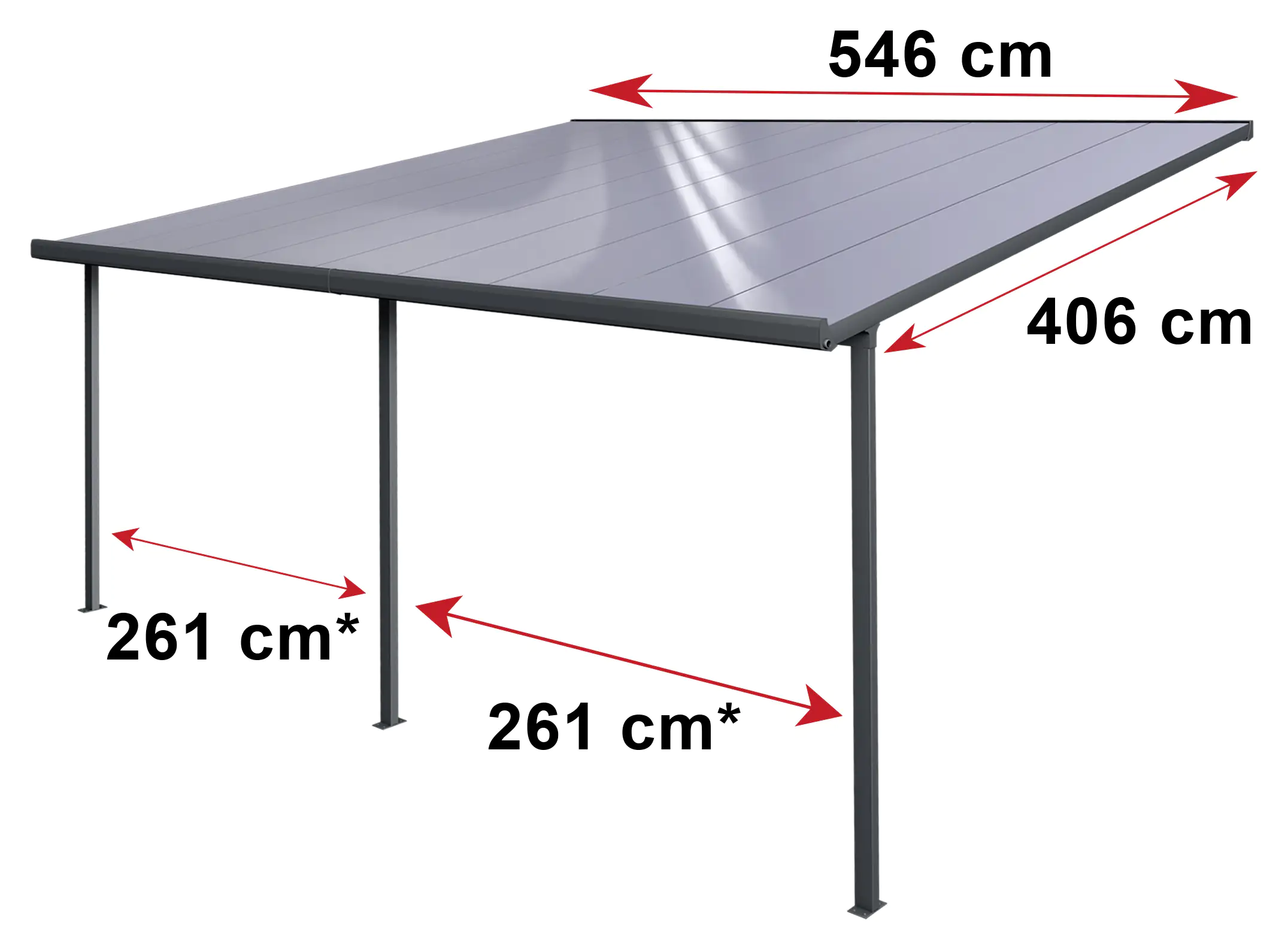 Gutta Terrassenüberdachung Basic 546x406cm anthrazit