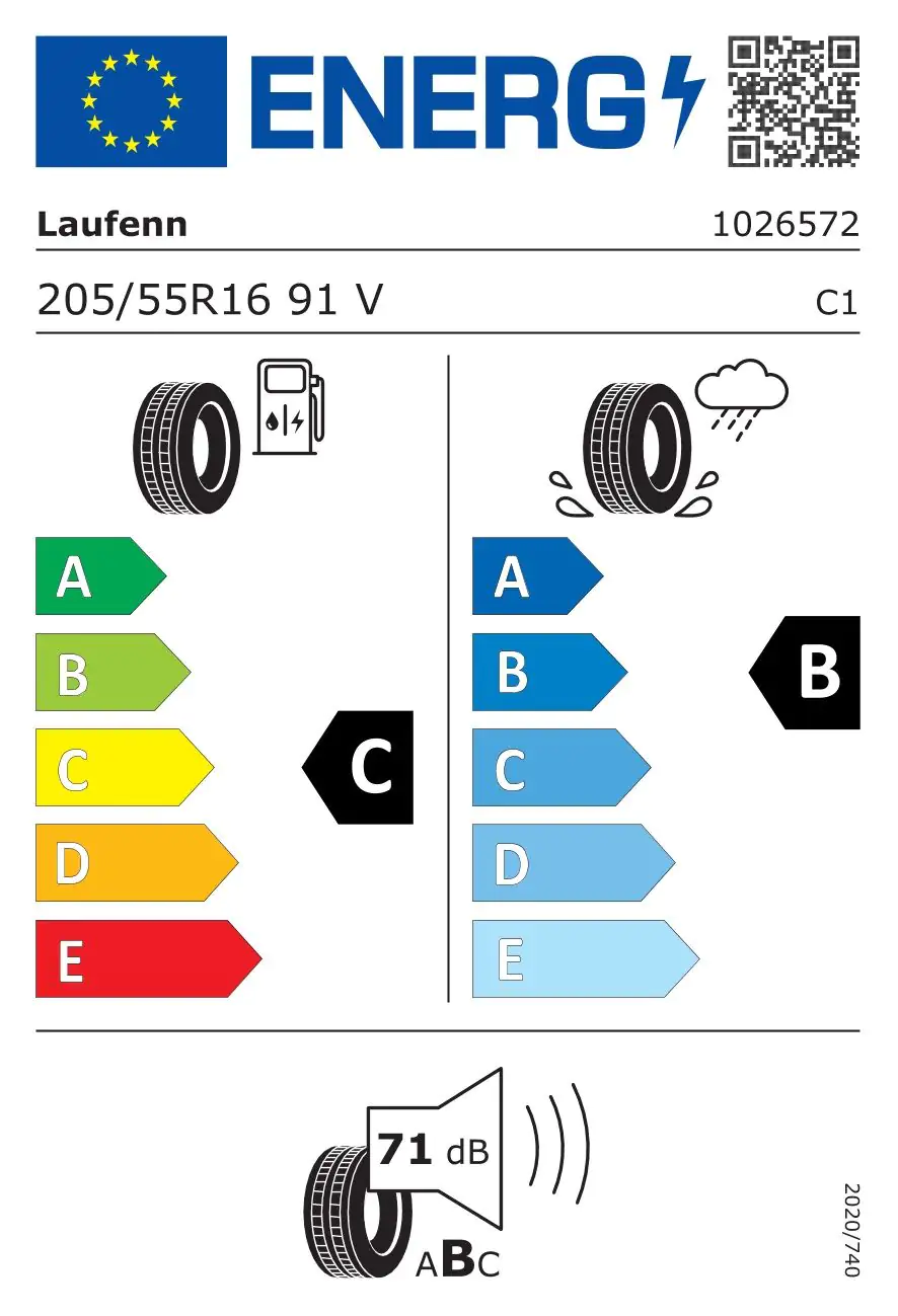 EU-Reifenlabel