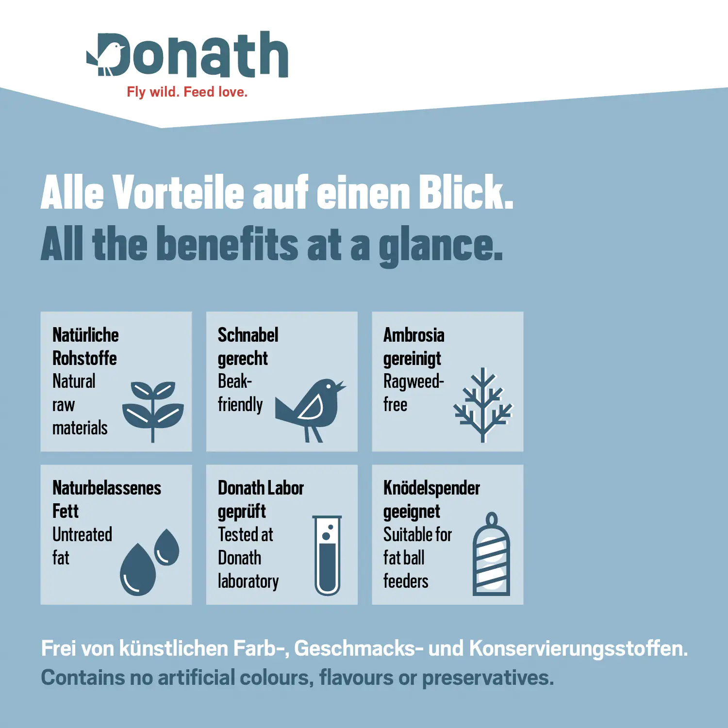 4260681740541_2833957 Donath Energie-Knödel Meisenknödel Klassisch 50 x 100 g