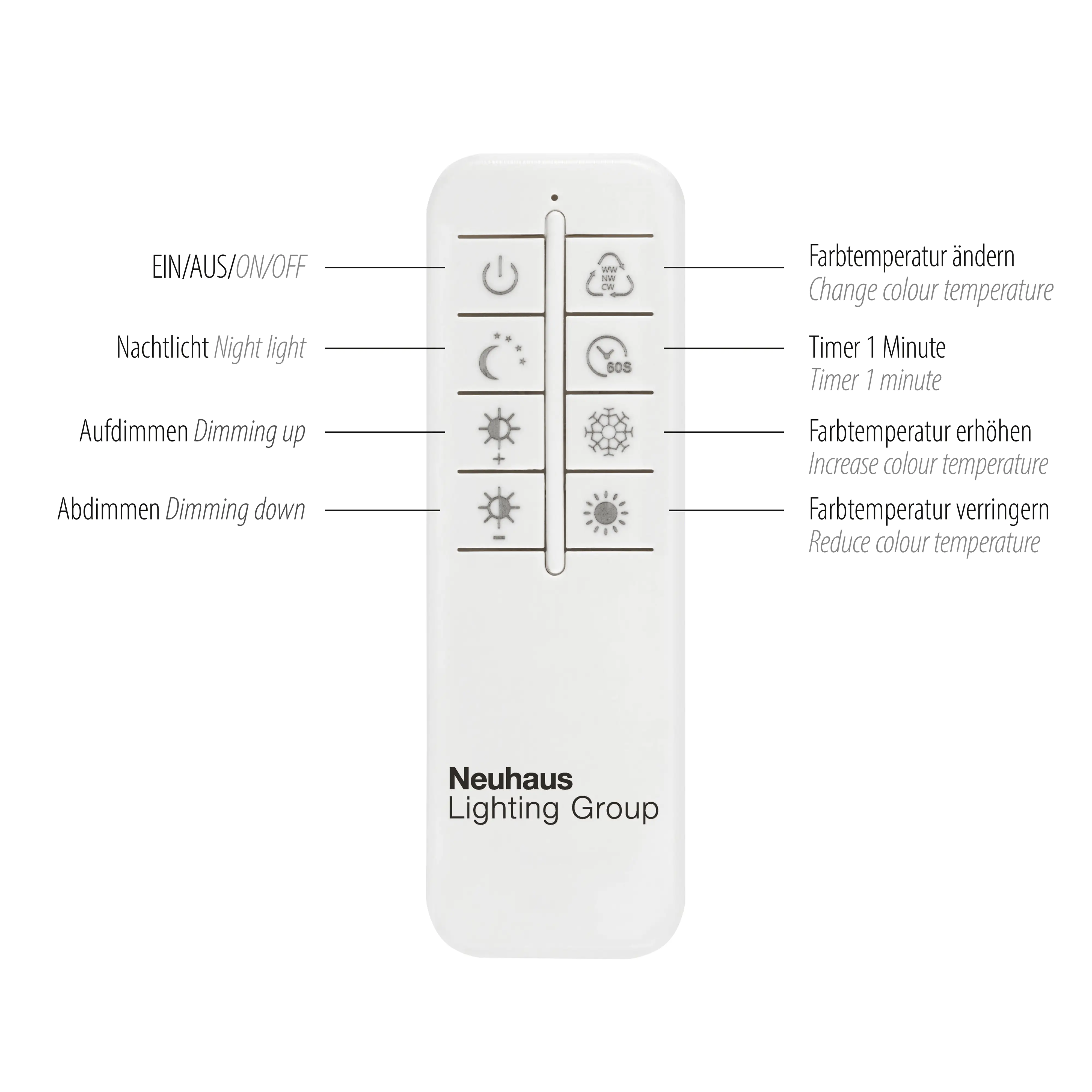 Paul Neuhaus CCT LED Deckenleuchte Palma stahl-holz 82 x 50 cm dimmbar