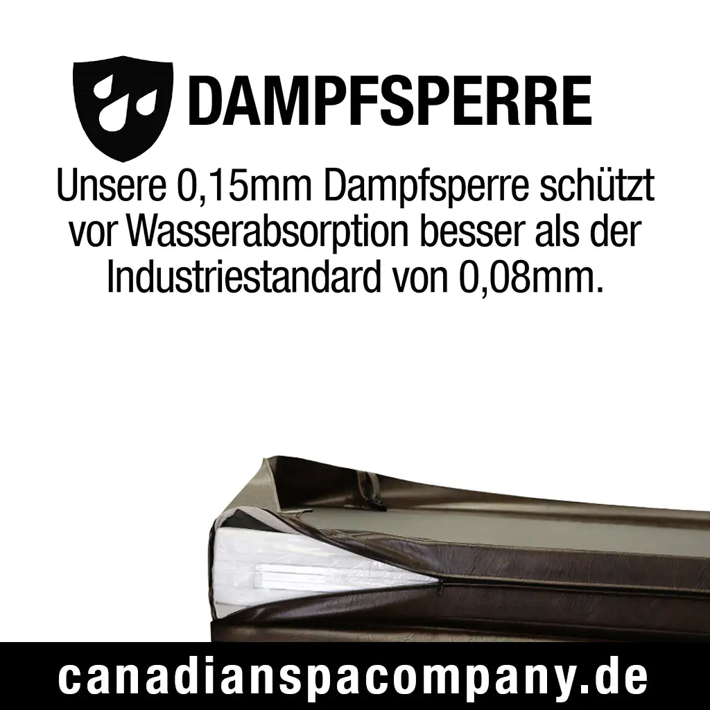 Canadian Spa Deluxe Whirlpool Isolierabdeckung braun 228 x 228 cm universell passend Canadian Spa Deluxe Whirlpool Isolierabdeckung braun 228 x 228 cm universell passend