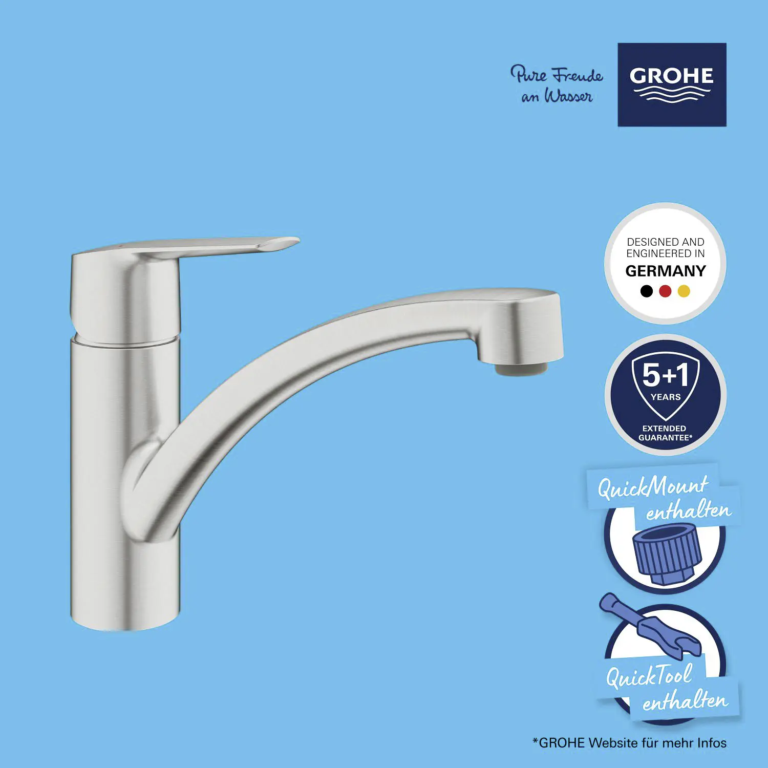 Grohe Quickfix Küchenarmatur Start supersteel