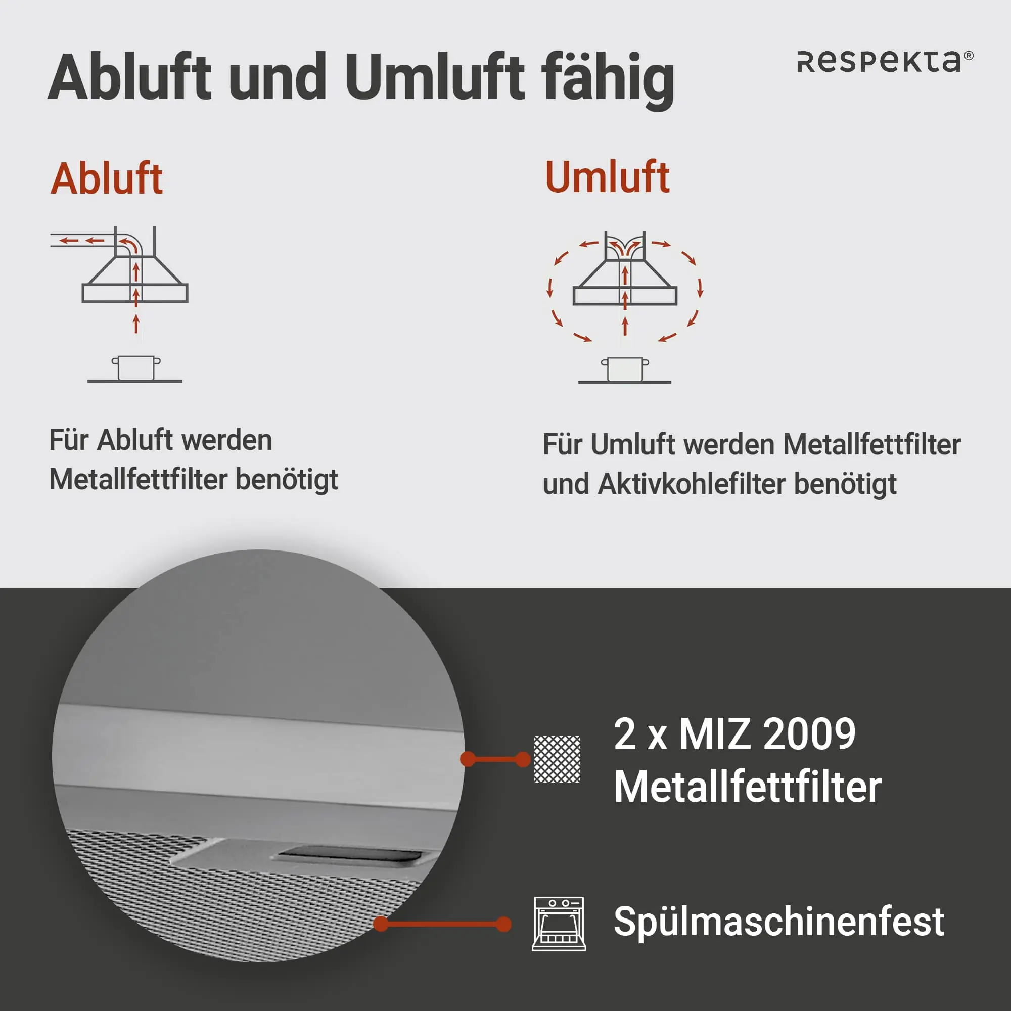 respekta Kaminhaube Edelstahl 60 cm CH22078IXB EEK: B 60 cm respekta Kaminhaube Edelstahl 60 cm CH22078IXB EEK: B 60 cm