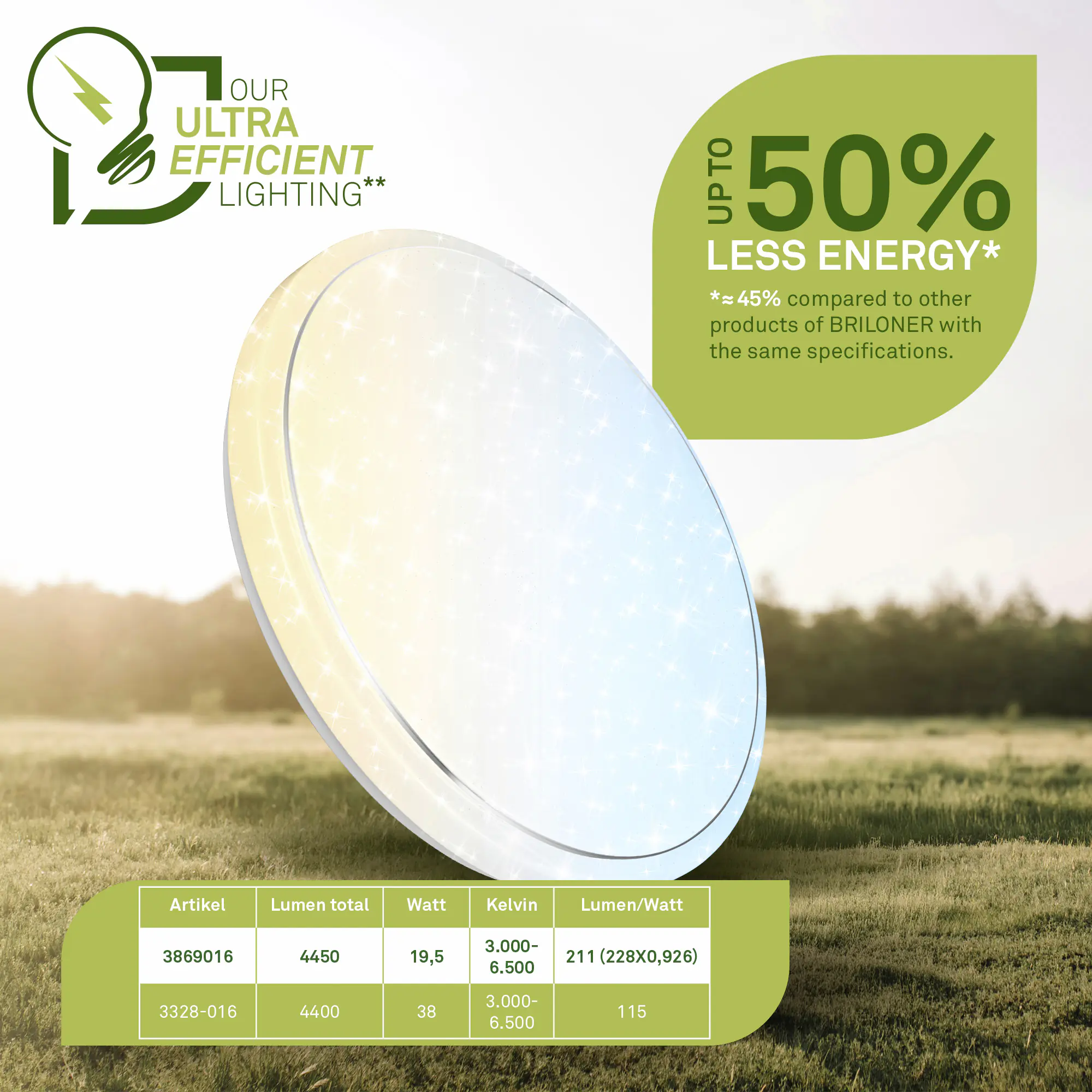 Briloner LED-Deckenleuchte Star Ø 48,5 cm weiß matt warmweiß-kaltweiß
