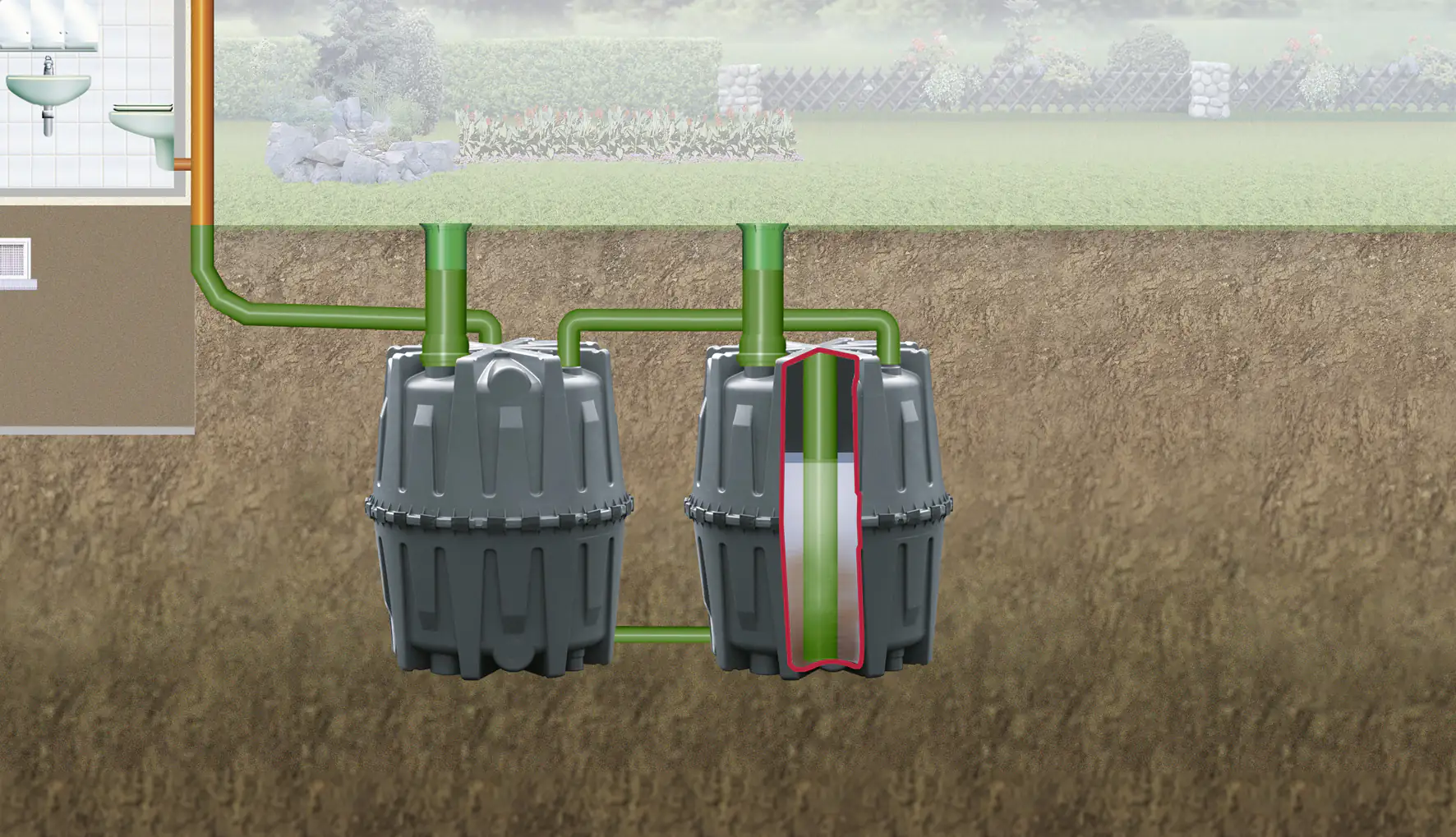 Garantia Abwasser-Sammelgrube Herkules 3.200 l, inkl. Stützrohr