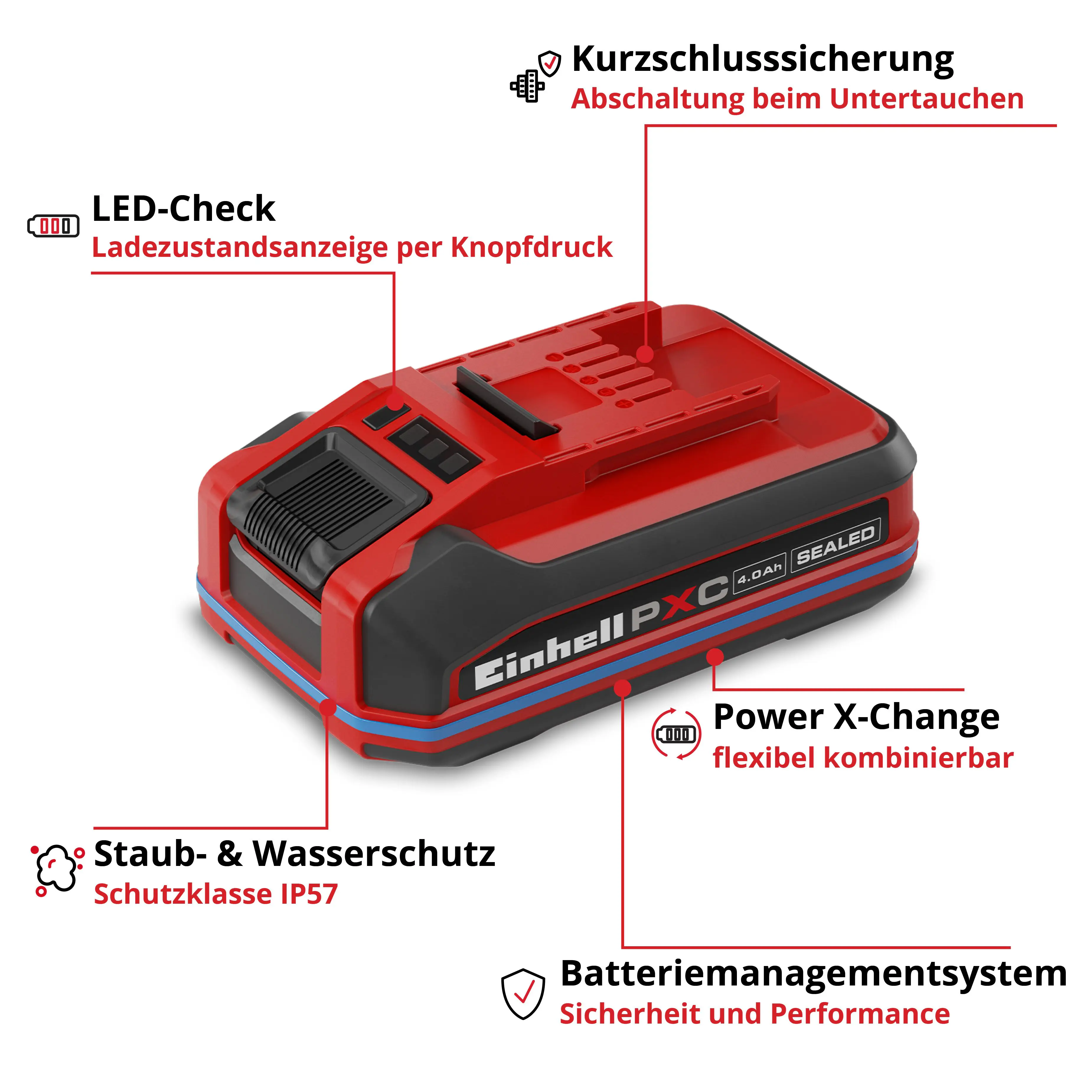 Einhell Akku 18 Volt 4,0 Ah Sealed PXC Plus A1 