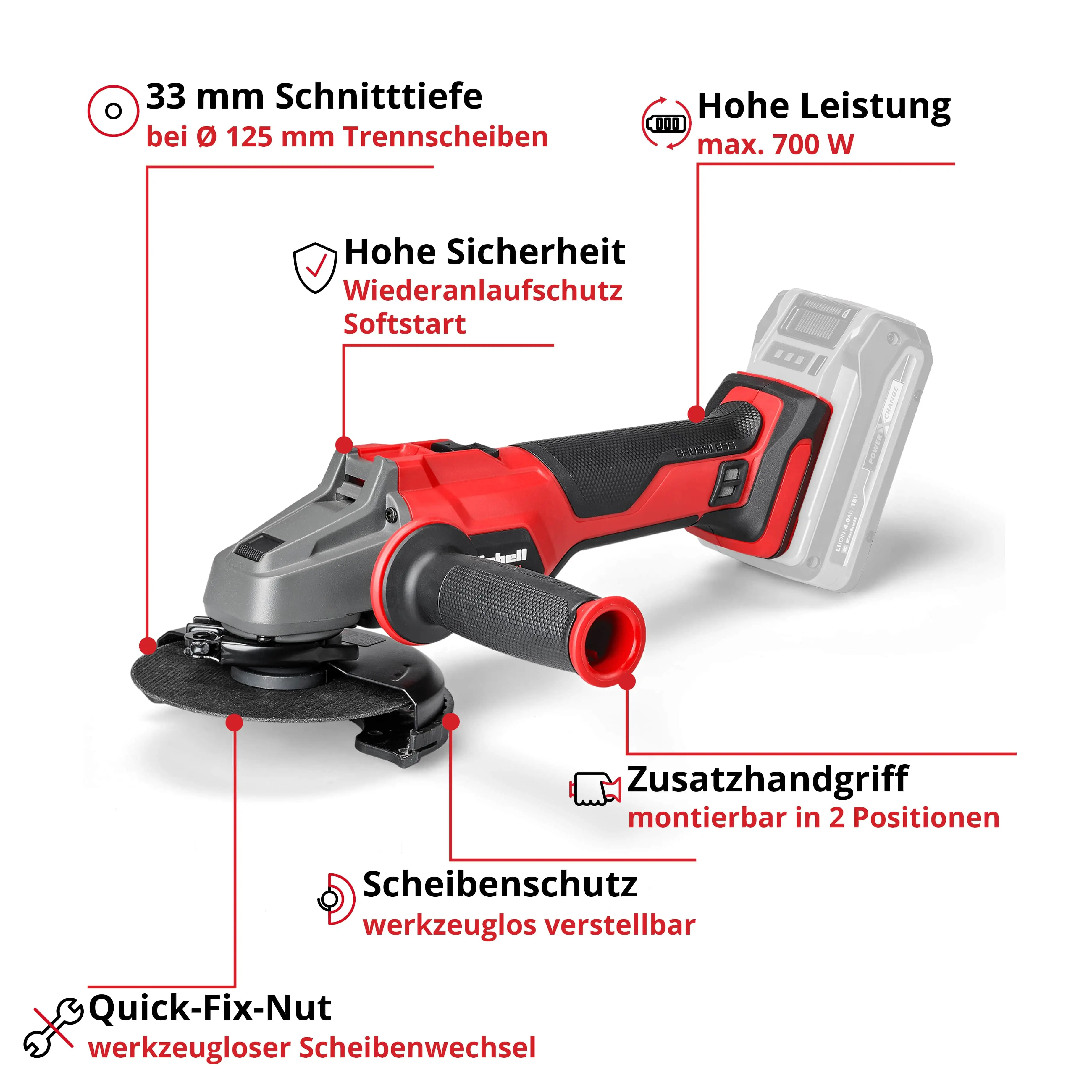 Einhell Professional Akku-Winkelschleifer AXXIO 18/125 Q Solo Einhell Professional Akku-Winkelschleifer AXXIO 18/125 Q Solo