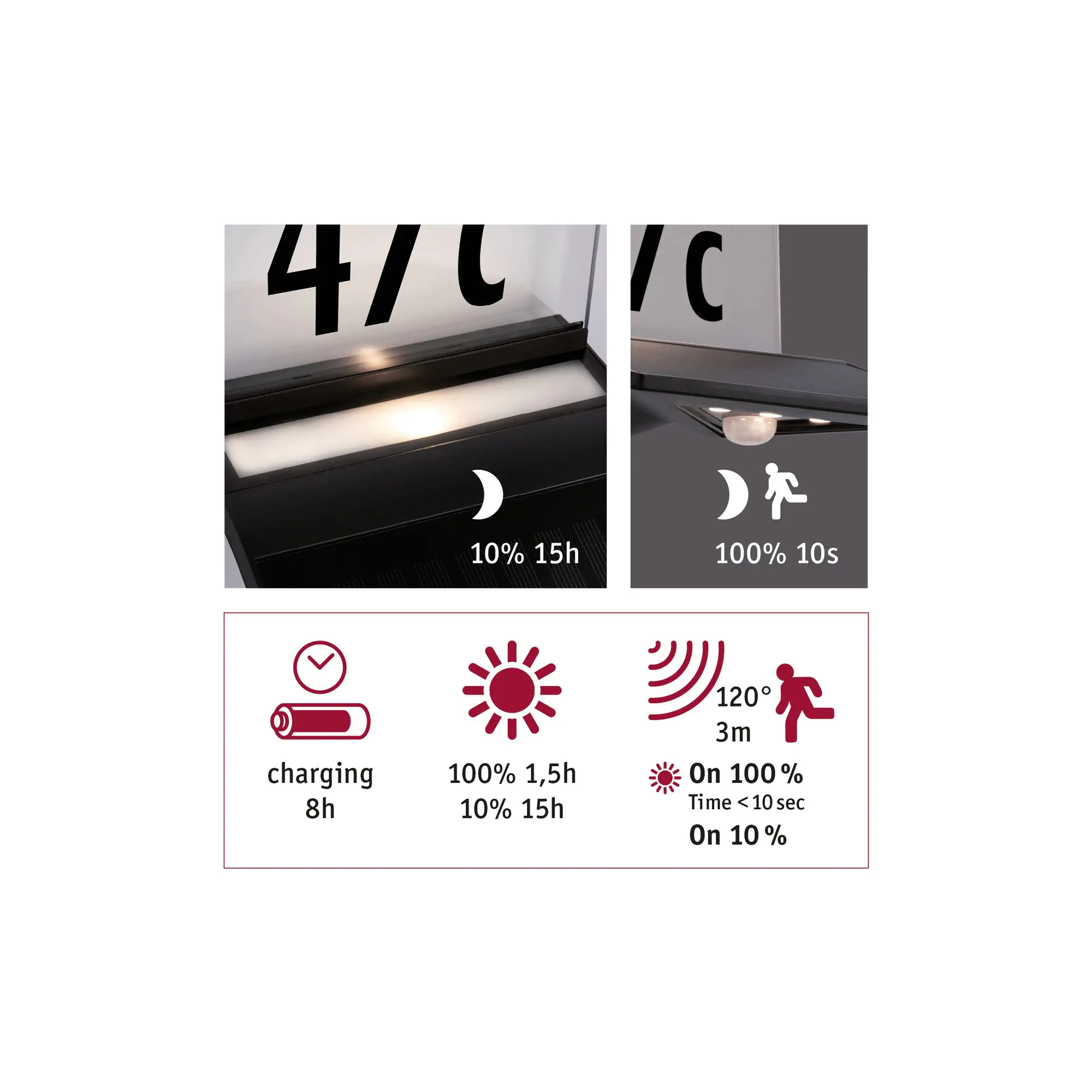 4000870942437_07 Paulmann LED Solar-Hausnummernleuchte Yoko anthrazit warmweiß
