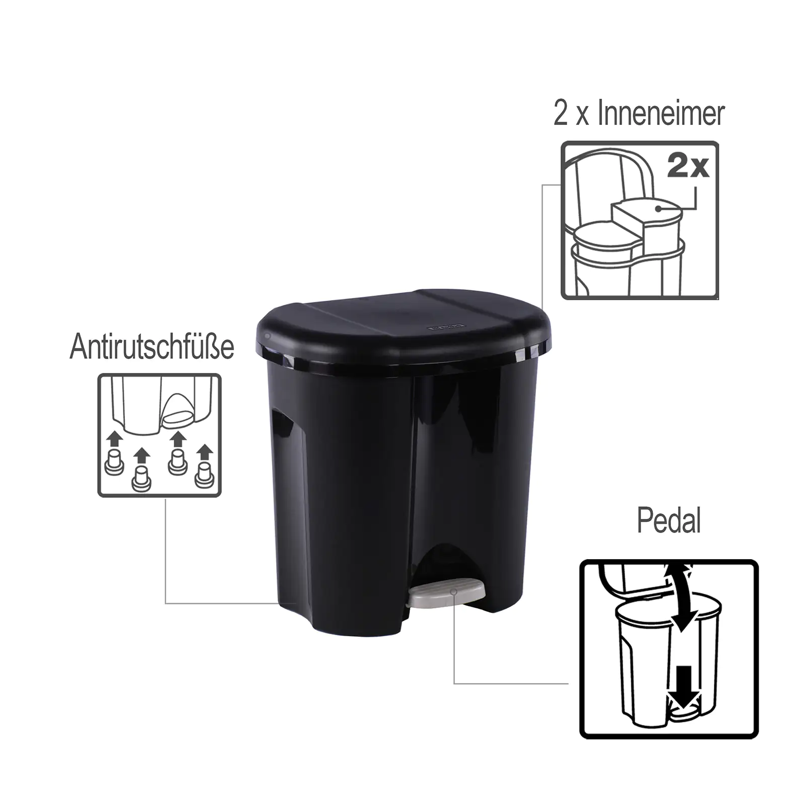 Rotho Abfalleimer Duo schwarz 2 x 10 L Rotho Abfalleimer Duo schwarz 2 x 10 L