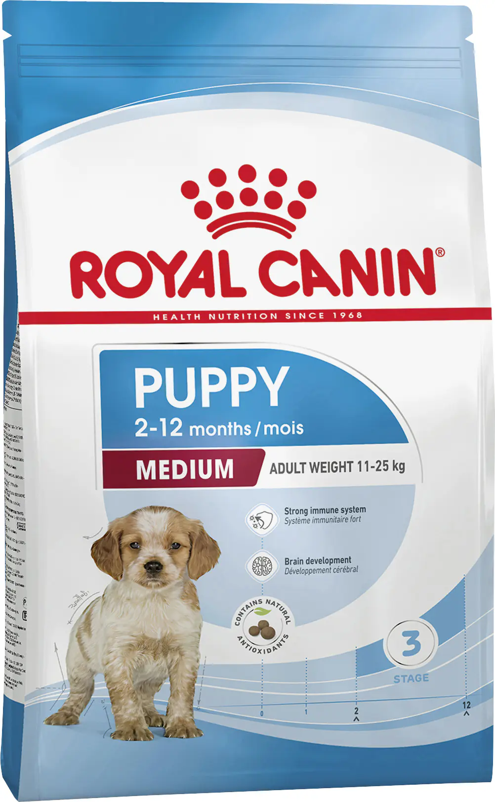 Royal Canin Hundefutter Medium Puppy 4 kg Royal Canin Hundefutter Medium Puppy 4 kg