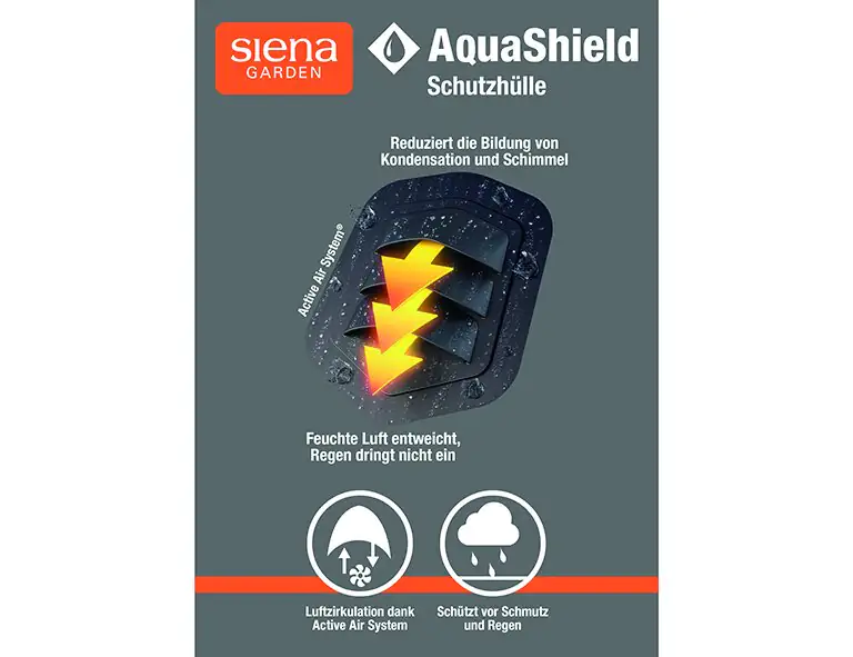 Siena Garden AquaShield Tragetasche 125 x 32 x 50 cm