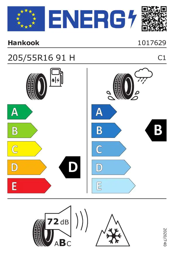 EU-Reifenlabel