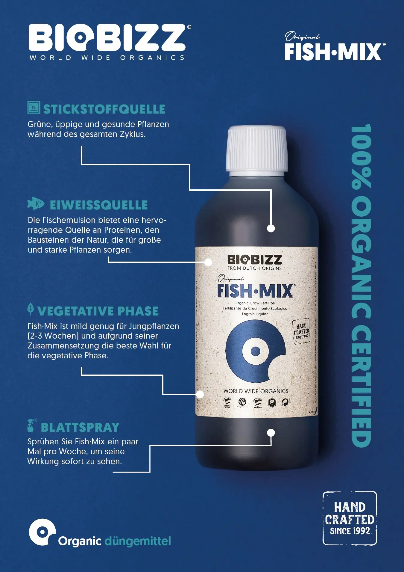 BioBizz Dünger Fish-Mix 1 L