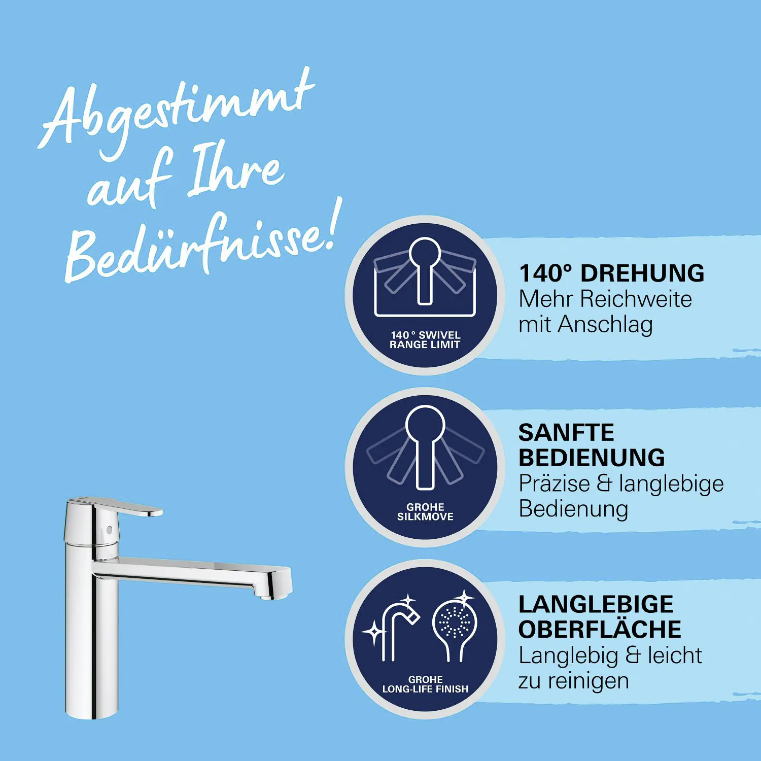 Grohe Küchenarmatur Get