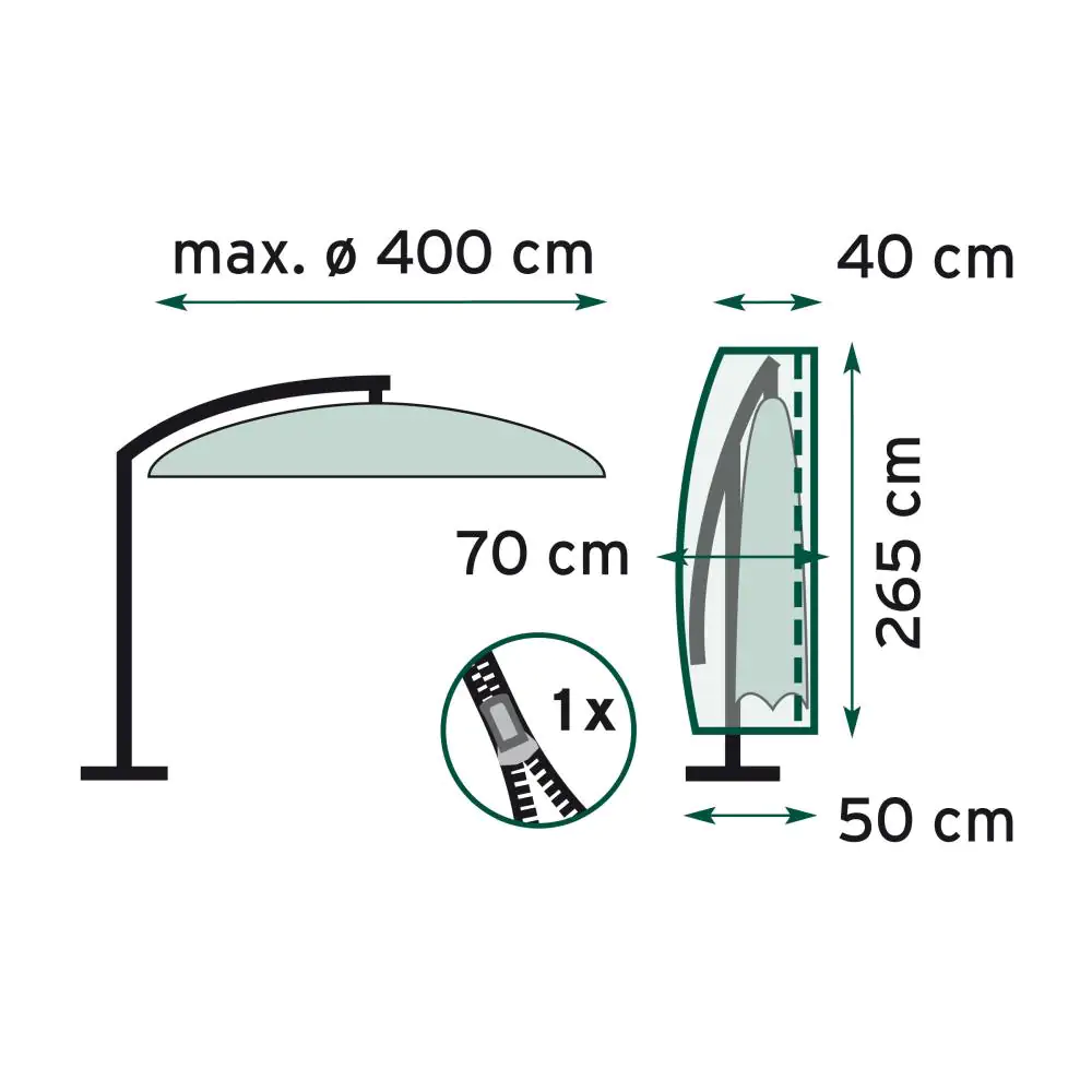 TrendLine Schutzhülle Basic für Ampelschirme bis 400 cm