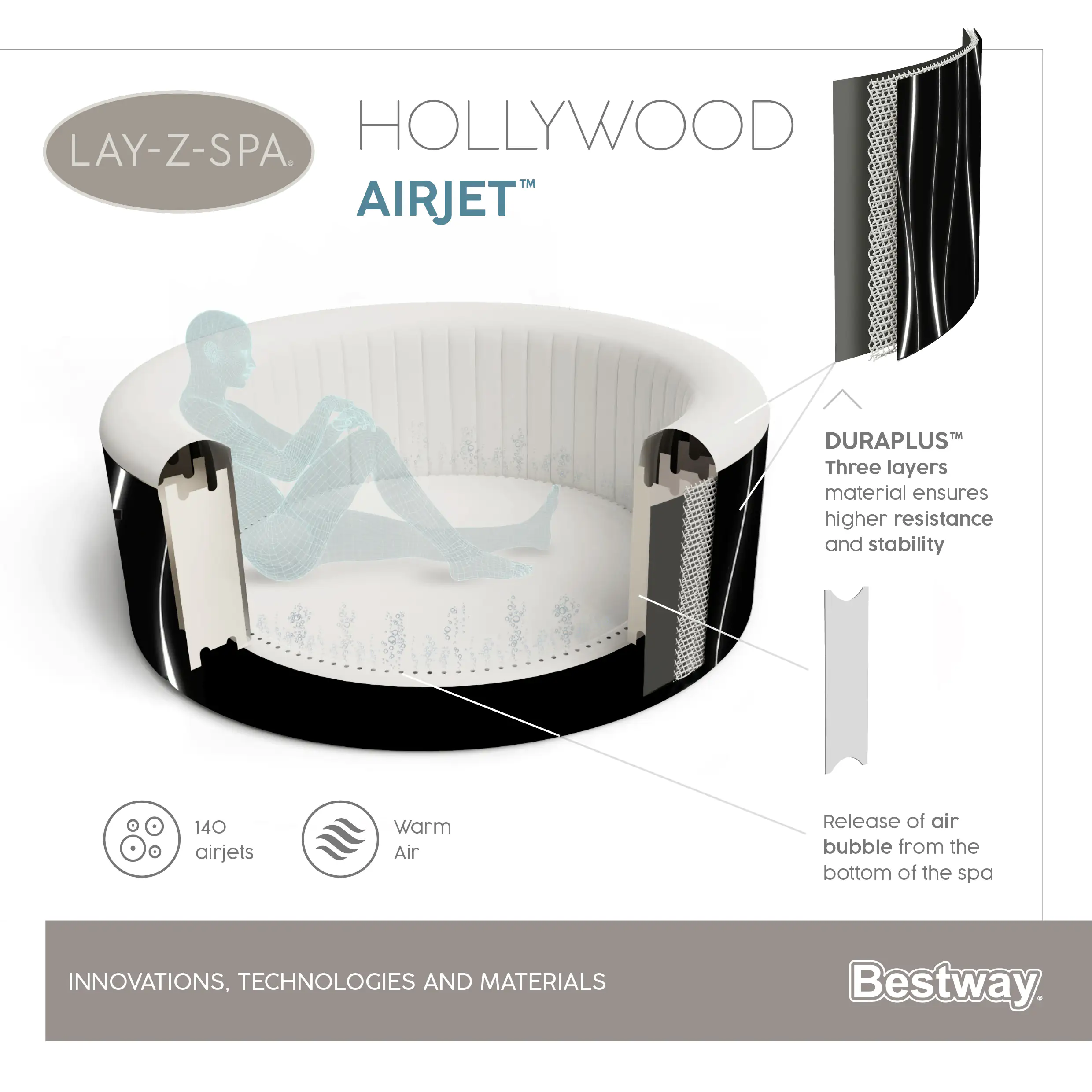 6941607304174_2995536 Bestway LED-Whirlpool LAY-Z-SPA Hollywood AirJet rund 196 x 66 cm