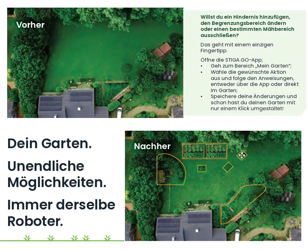 STIGA Mähroboter A 10v  Kamera & RTK