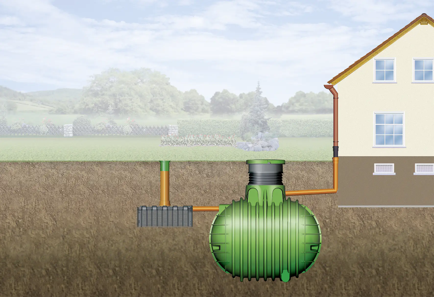 Garantia Sicker-Tunnel Versickerungsset 1.200 L