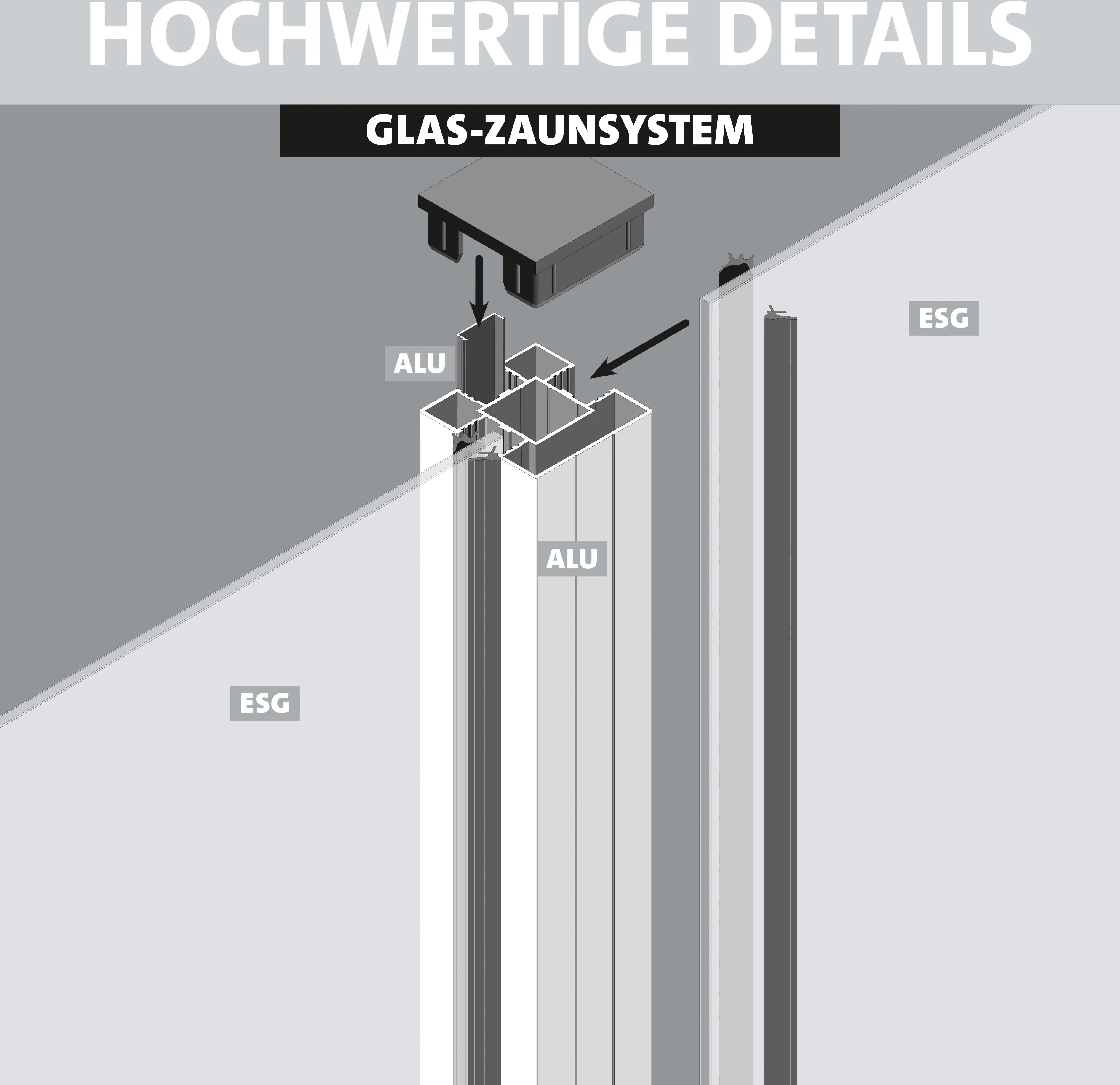 Ambiente Glaszaun Grundset Klarglas mit Siebdruck 187 x 107,2 cm grau Ambiente Glaszaun Grundset Klarglas mit Siebdruck 187 x 107,2 cm grau