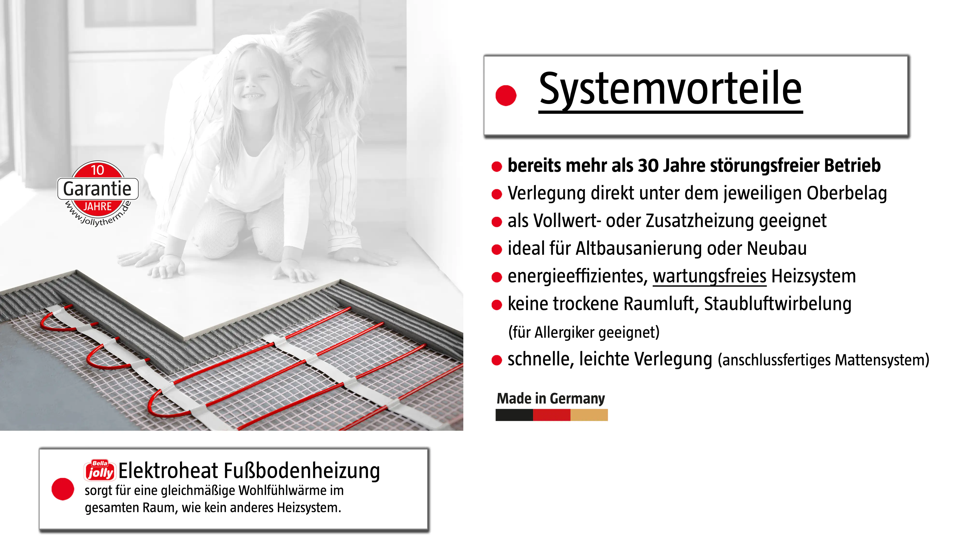 Jollytherm Fußbodenheizung Elektroheat 3m²  450 Watt