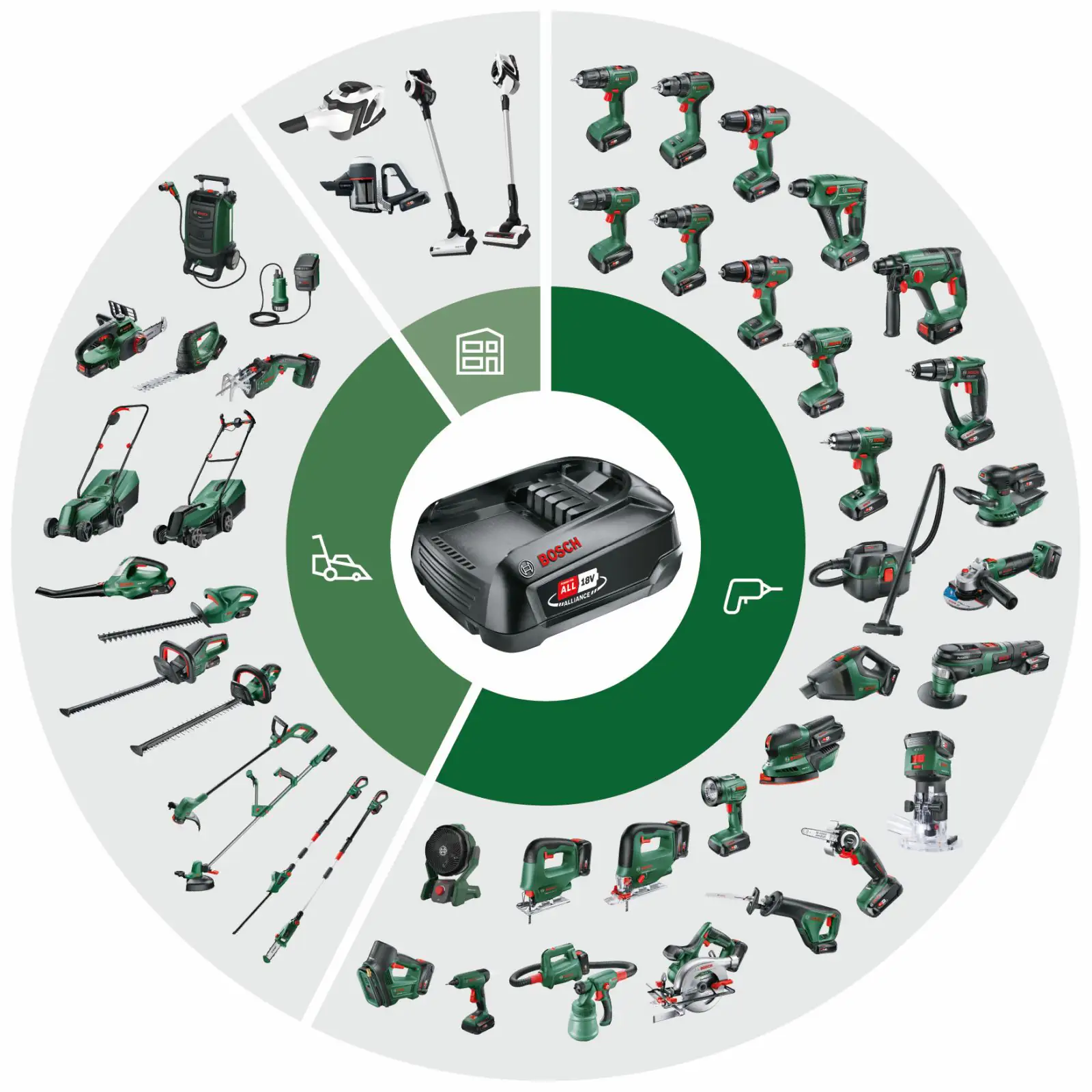 Bosch Akku-Bohrschrauber UniversalDrill 18 V 1,5 Ah mit Akku & Ladegerät Bosch Akku-Bohrschrauber UniversalDrill 18 V 1,5 Ah mit Akku & Ladegerät