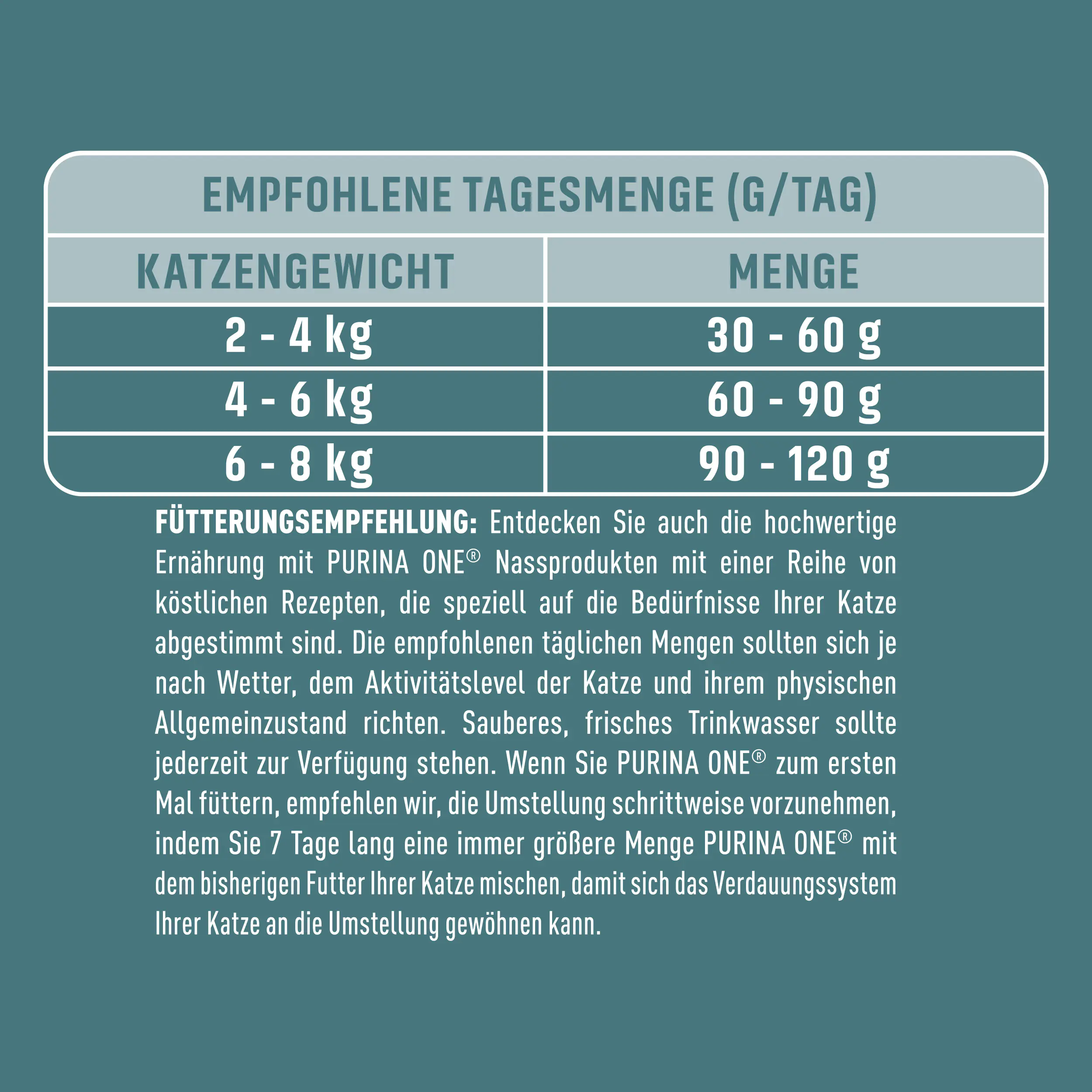 Purina One Katzenfutter Coat & Hairball Reich an Huhn 1,4 kg Purina One Katzenfutter Coat & Hairball Reich an Huhn 1,4 kg