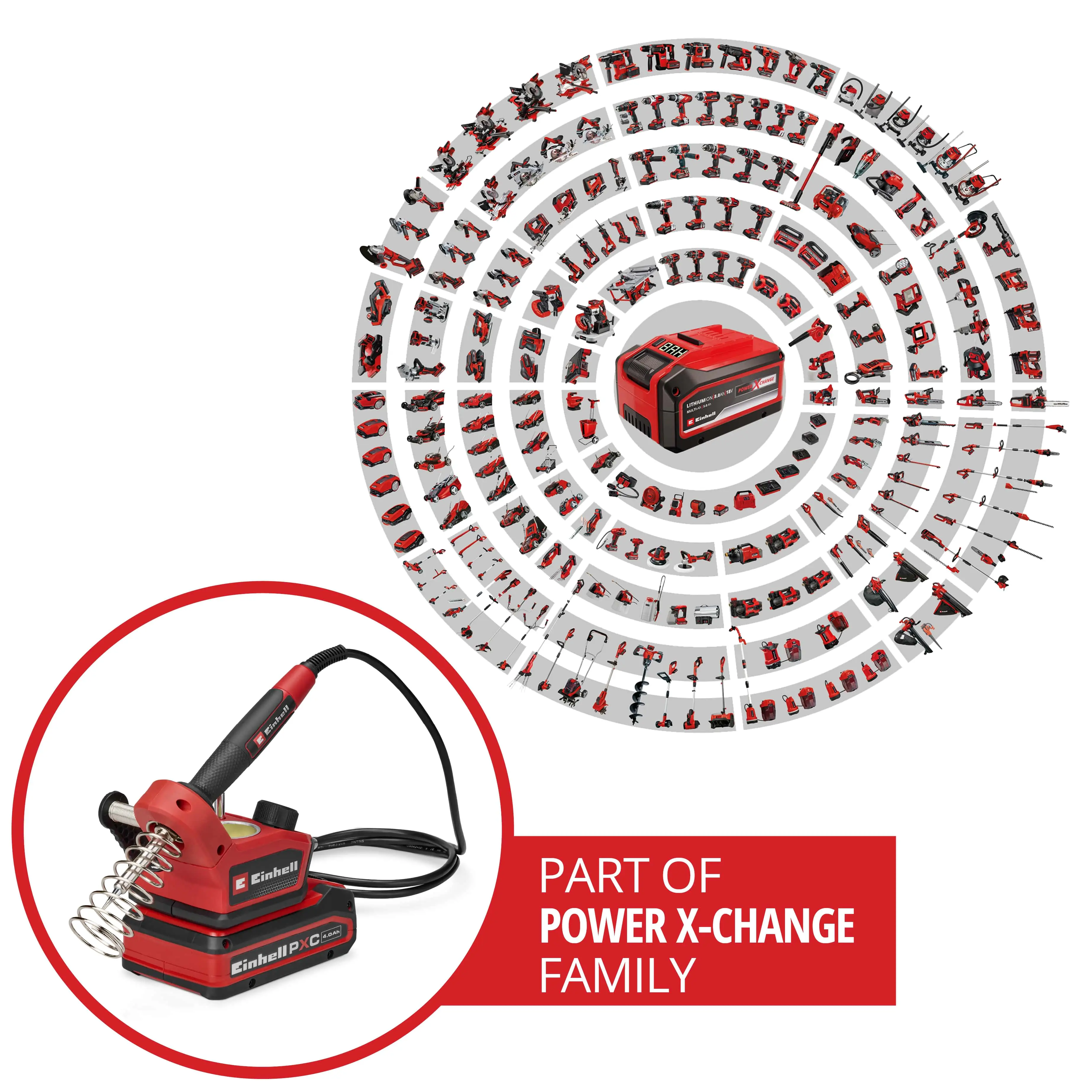 Einhell Expert Akku-Lötkolben TE-SI 18/480 Li E Solo