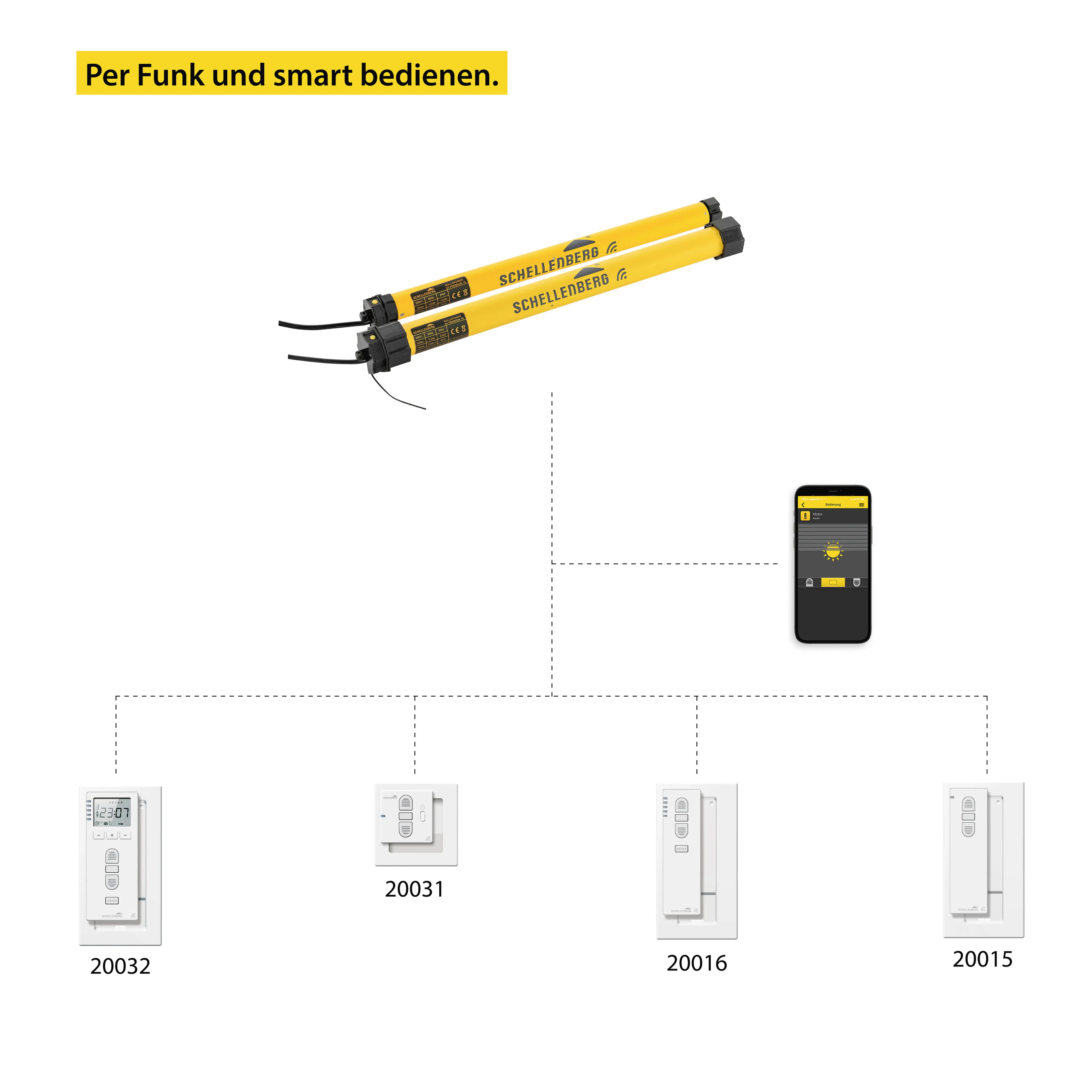 Schellenberg Funk-Rolladenmotor Premium 40 Nm Maxi für 60 mm Achtkantwelle