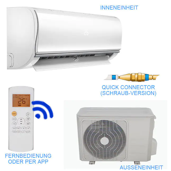 comfee Split-Klimaanlage mit Quickconnector MSAF5-092HRDNI-QE