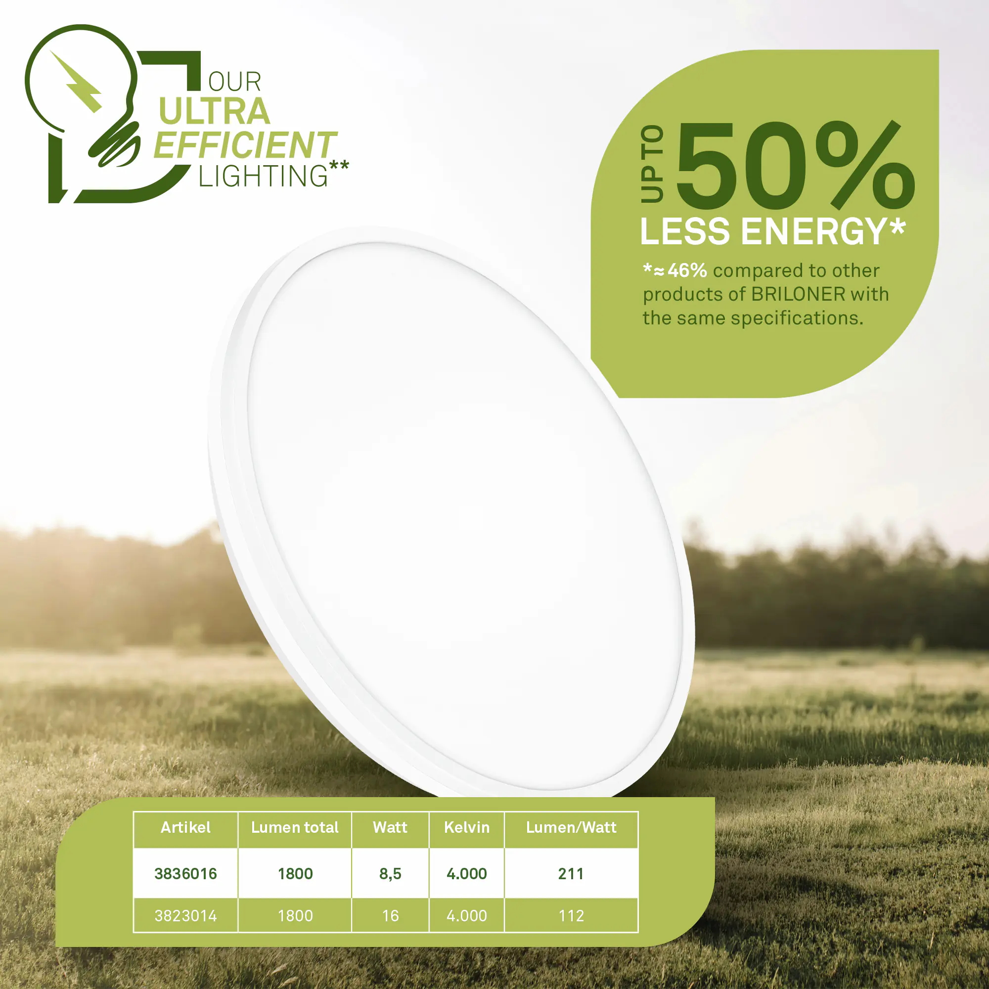 Briloner LED-Deckenleuchte Lana Ø 33 cm weiß neutralweiß