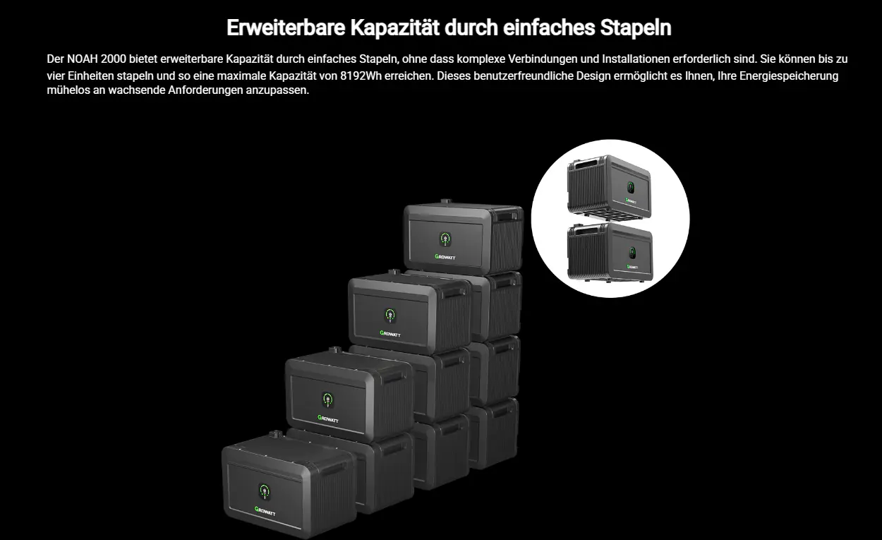 Growatt Balkonkraftwerk-Speicher Noah 2000  2048 Wh, 2 MPPT, erweiterbar