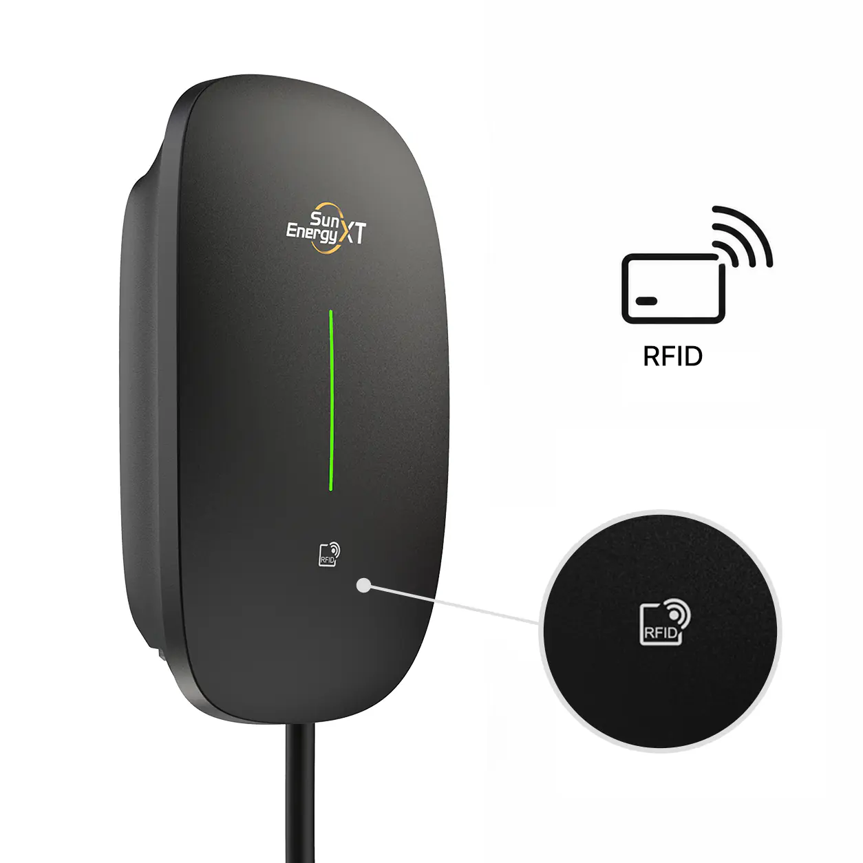 SunenergyXT Ladestation smarte Wallbox 11 kW Typ2 Stecker